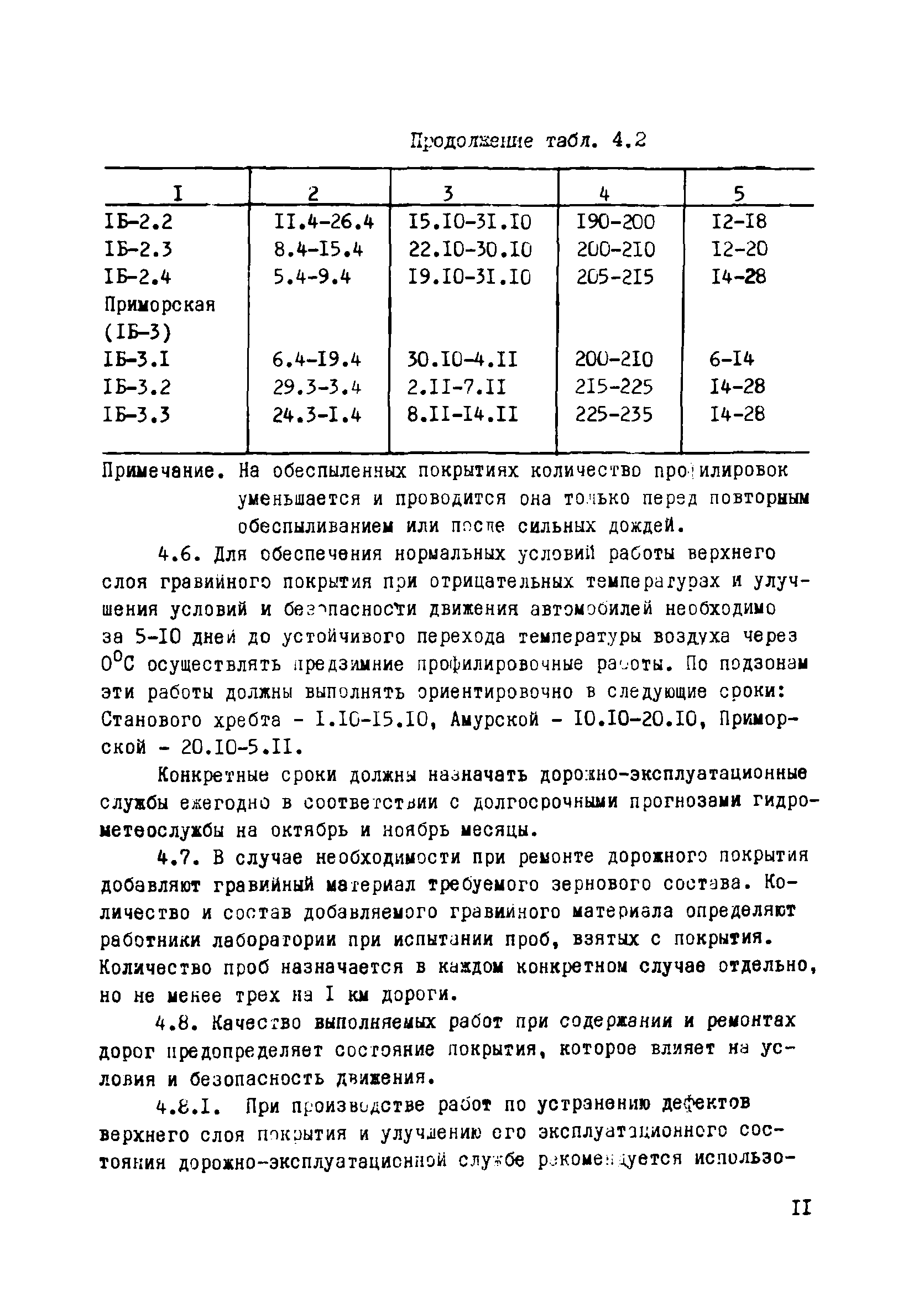 Рекомендации 