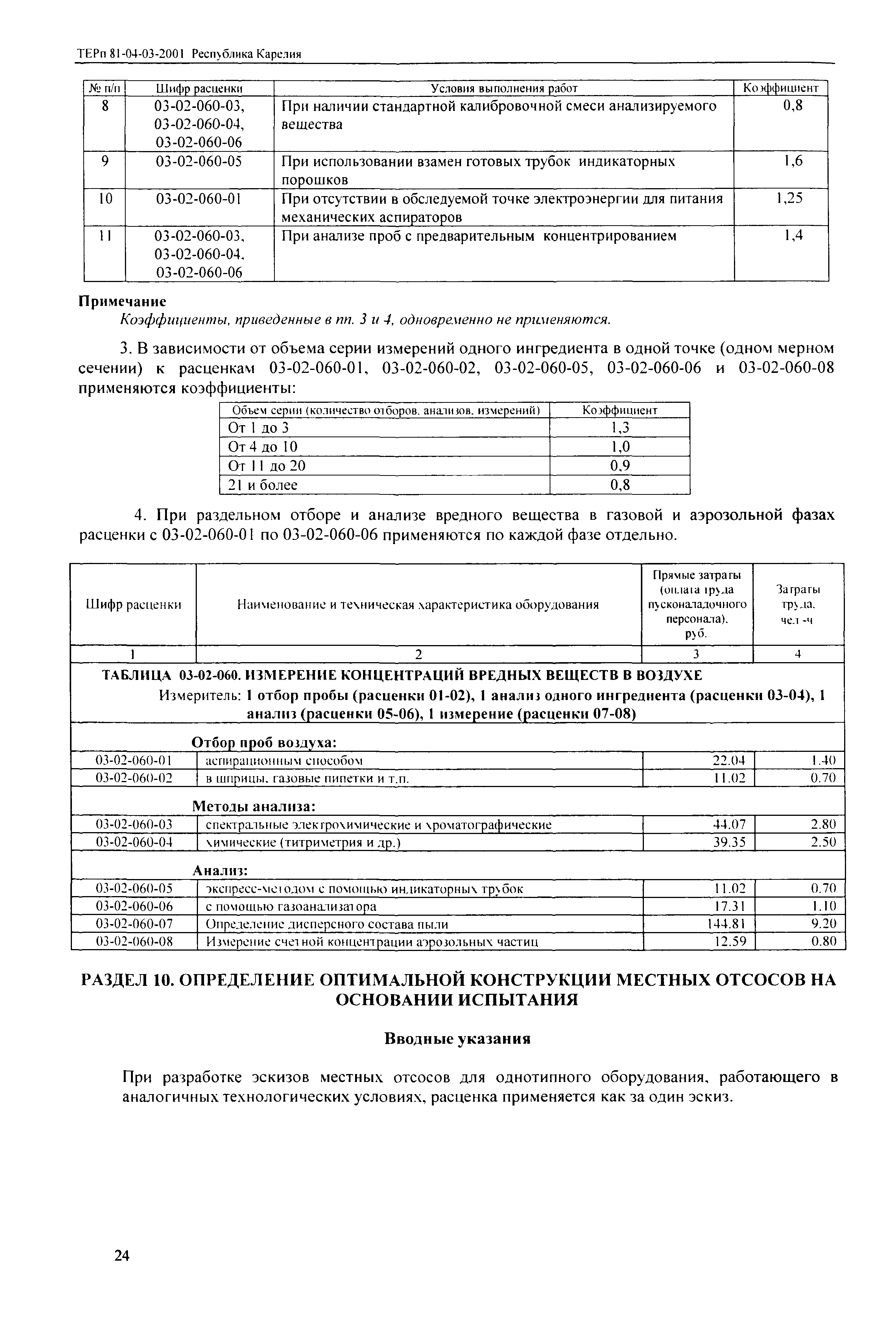 ТЕРп Республика Карелия 2001-03