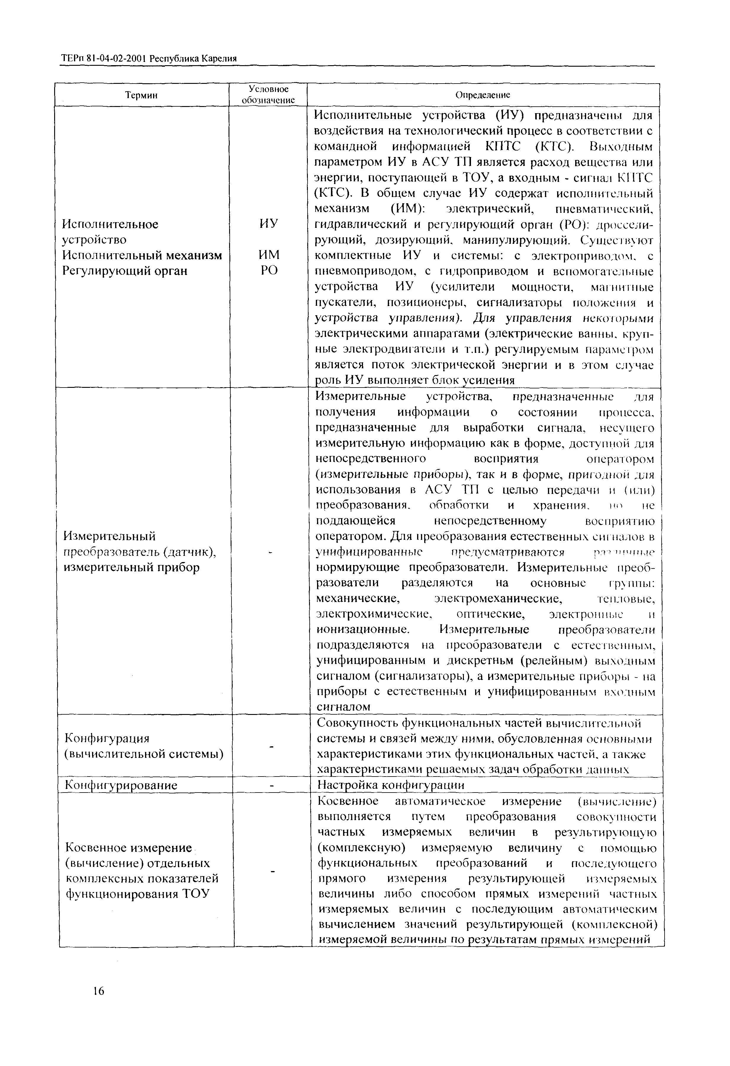 ТЕРп Республика Карелия 2001-02