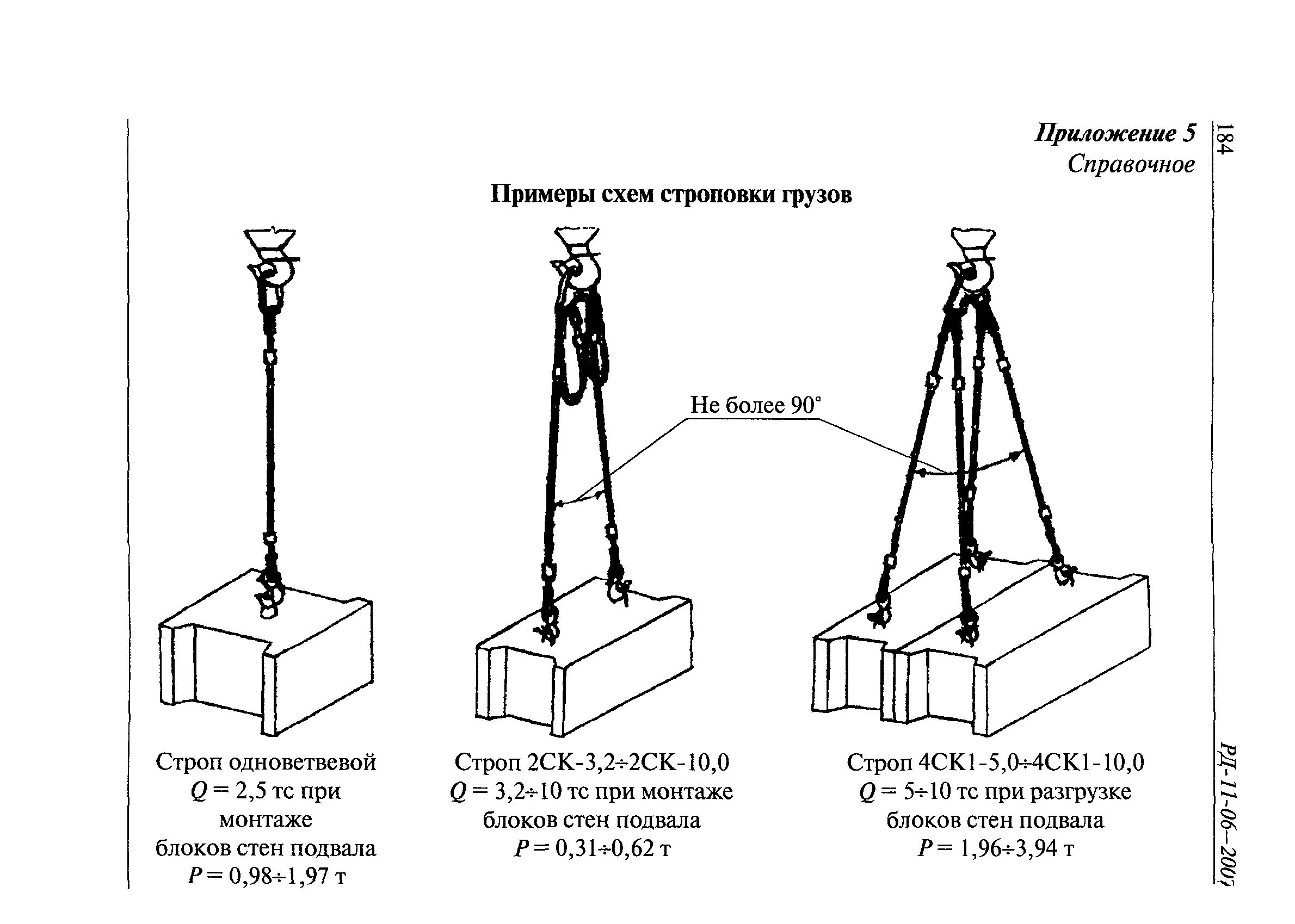 РД 11-06-2007