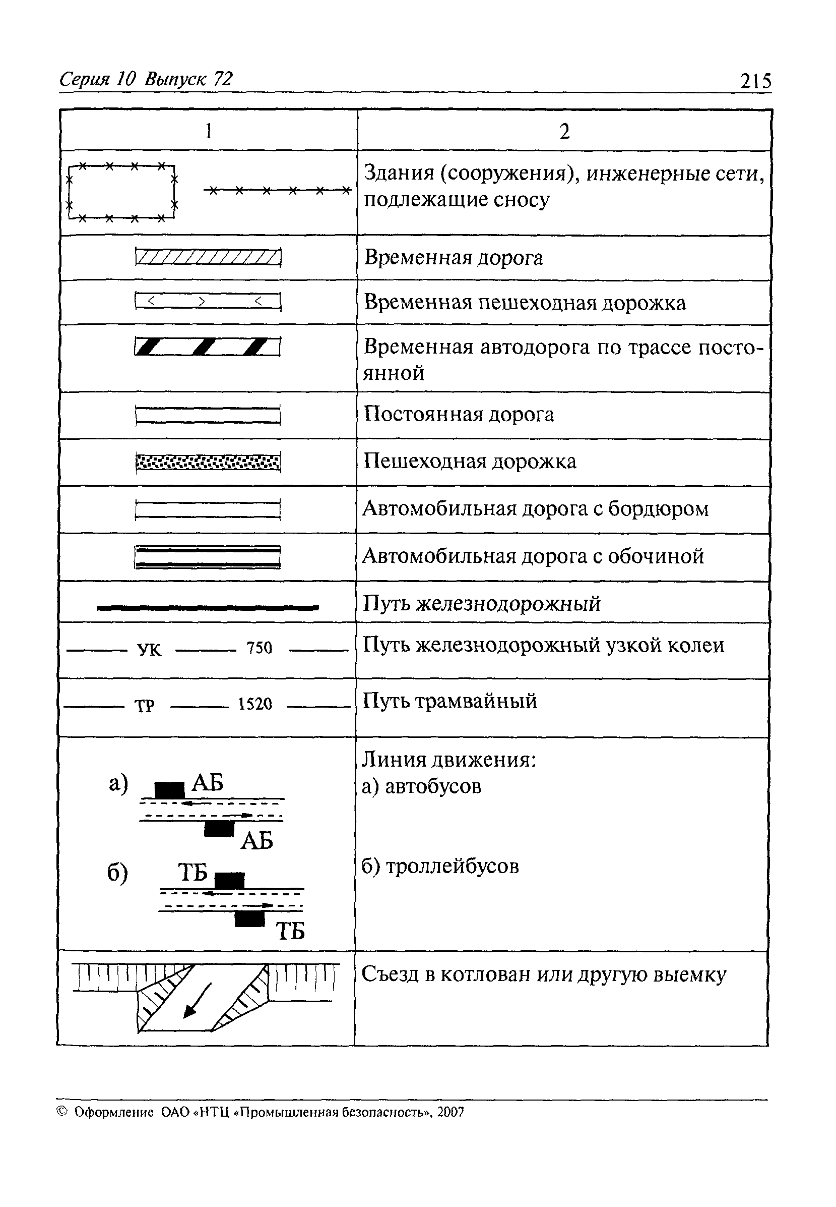 РД 11-06-2007