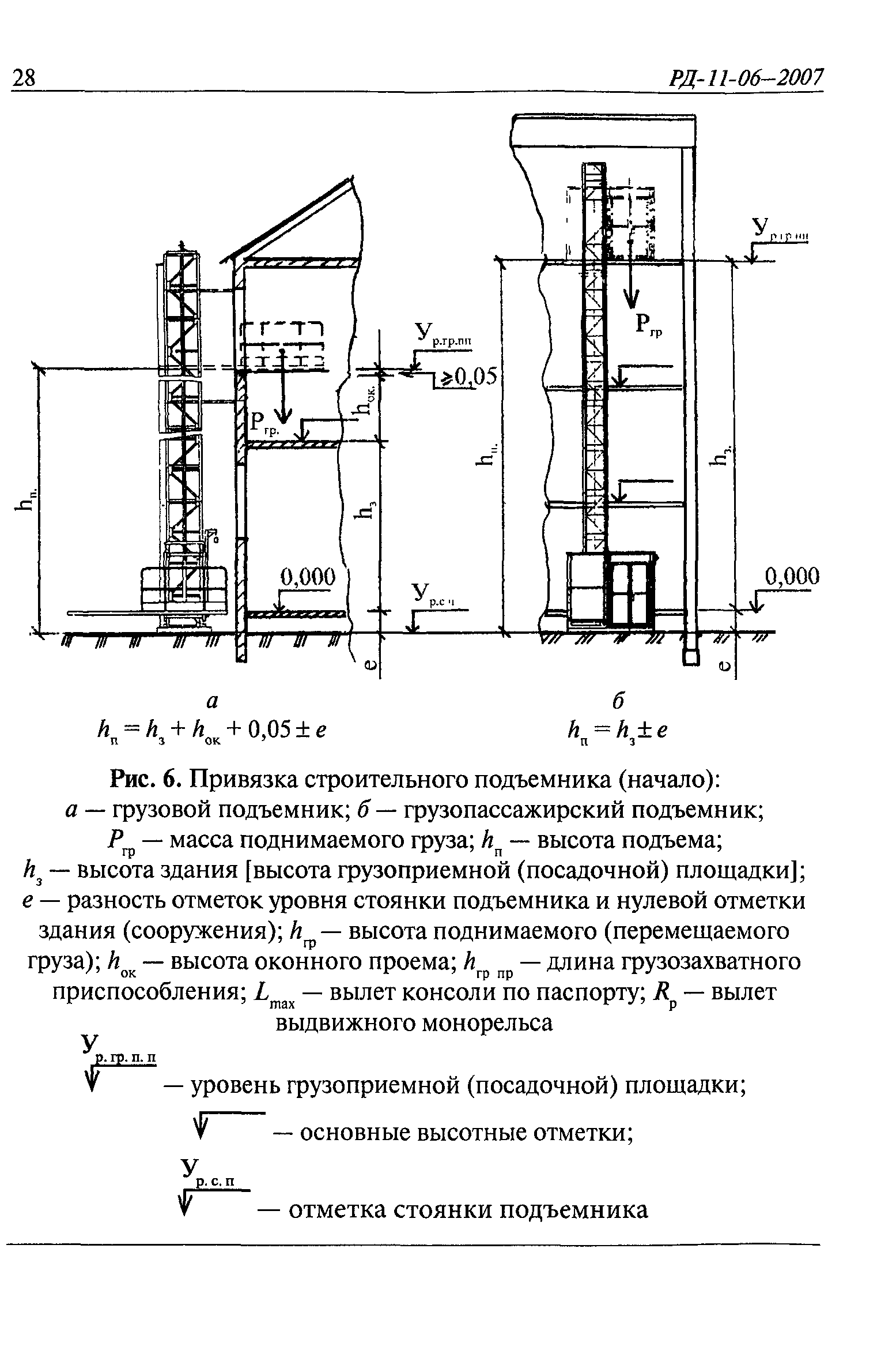 РД 11-06-2007