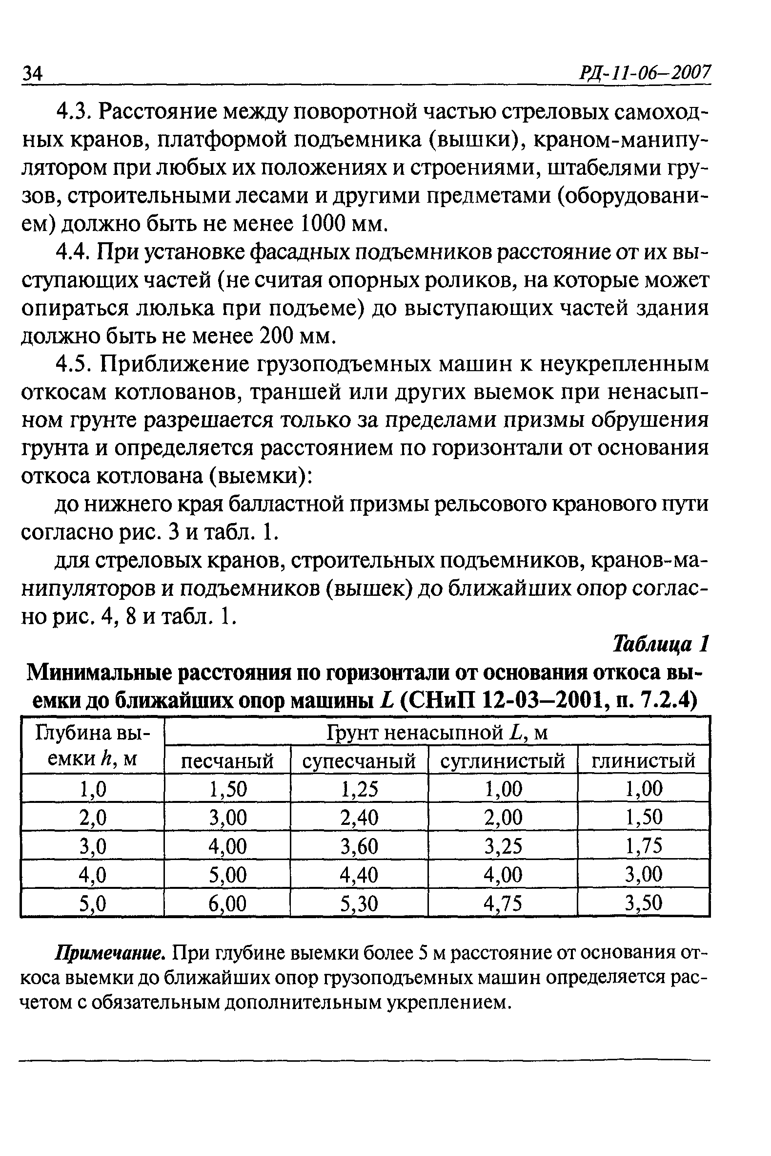 РД 11-06-2007