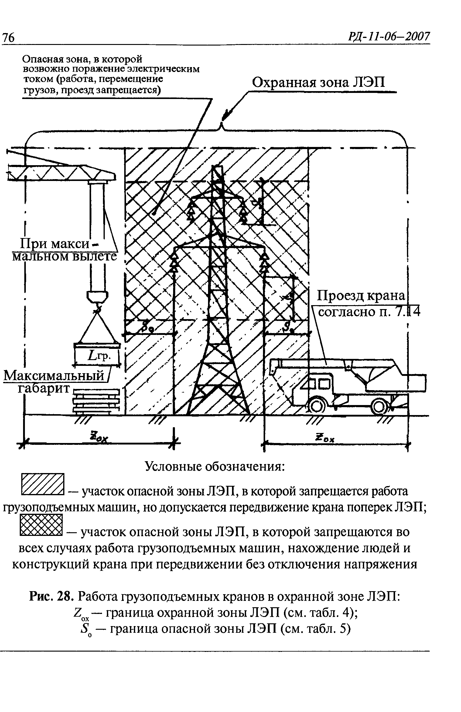 РД 11-06-2007