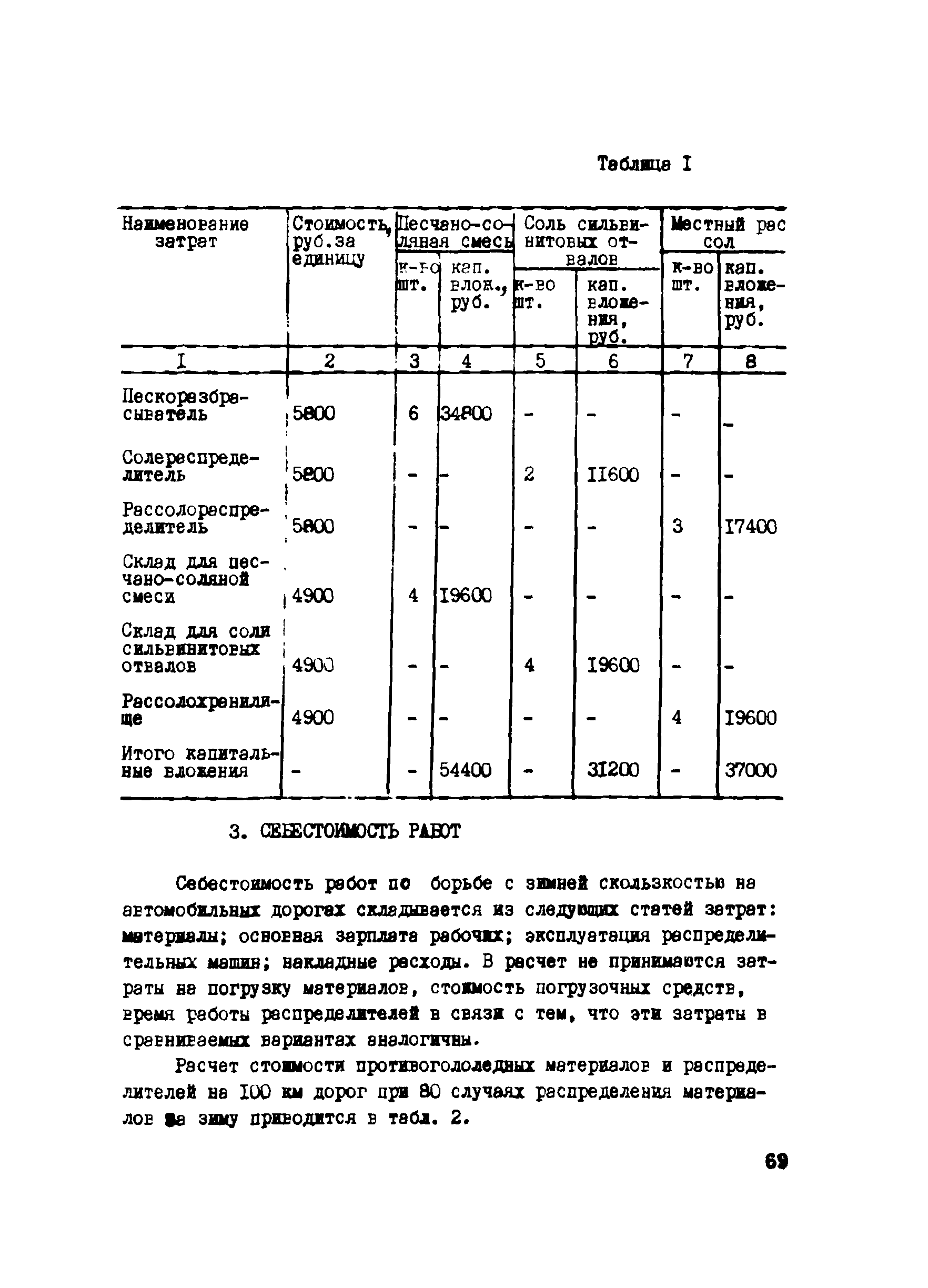 Руководство 