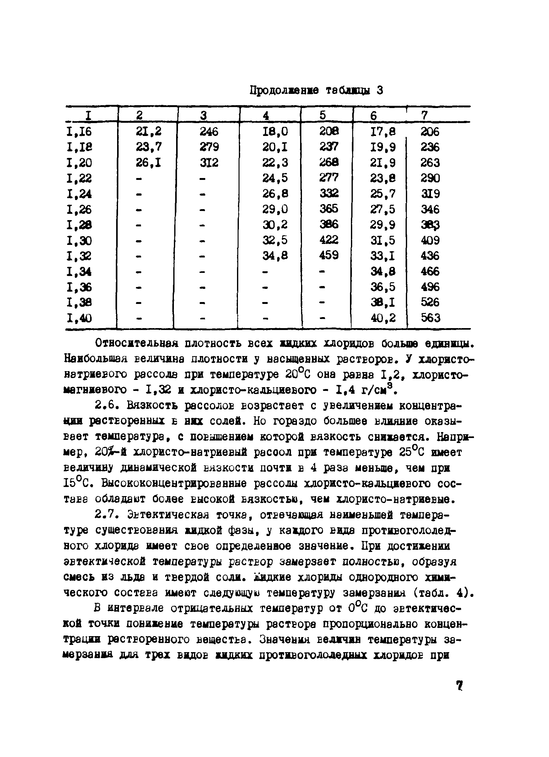 Руководство 