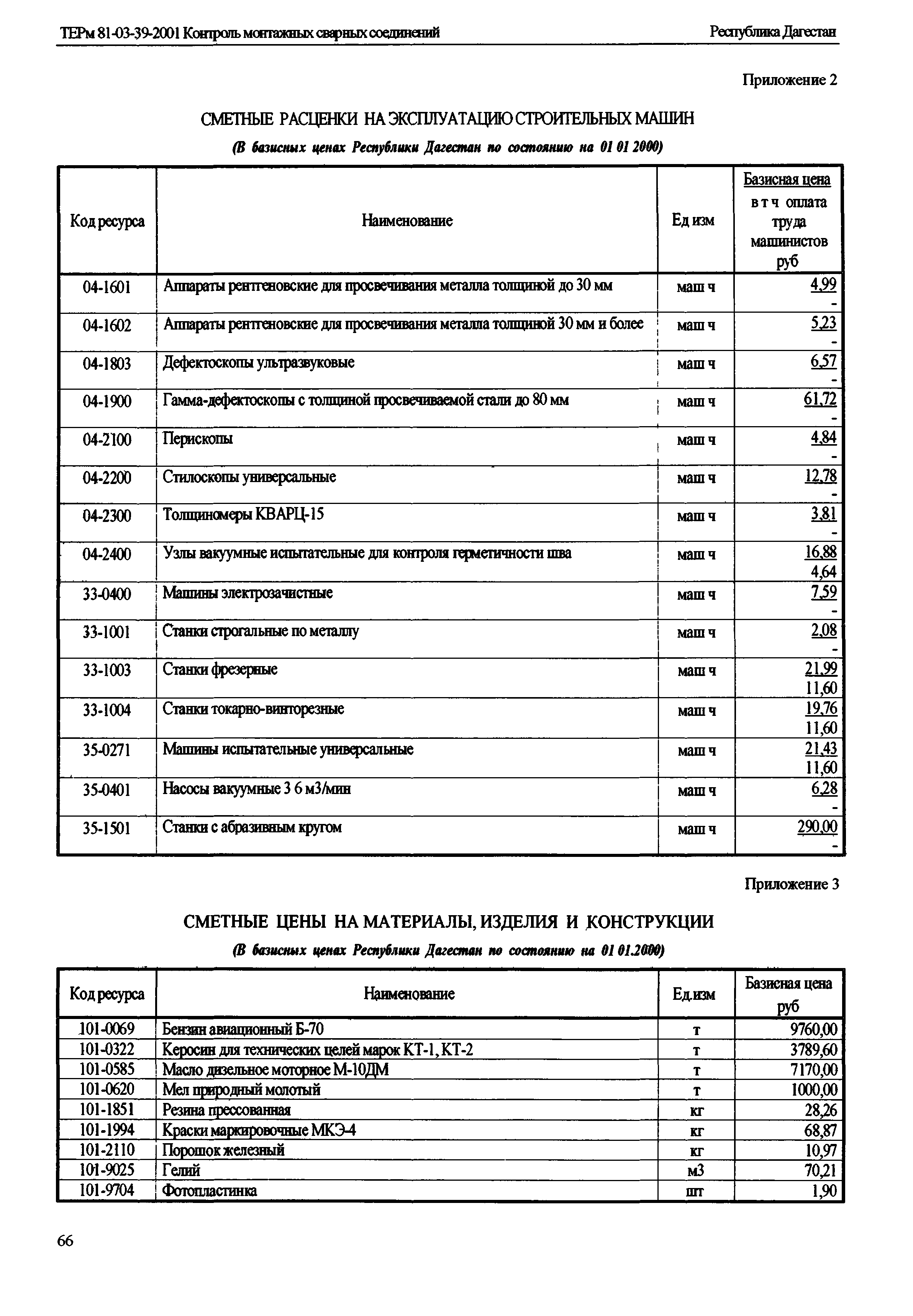 ТЕРм Республика Дагестан 2001-39