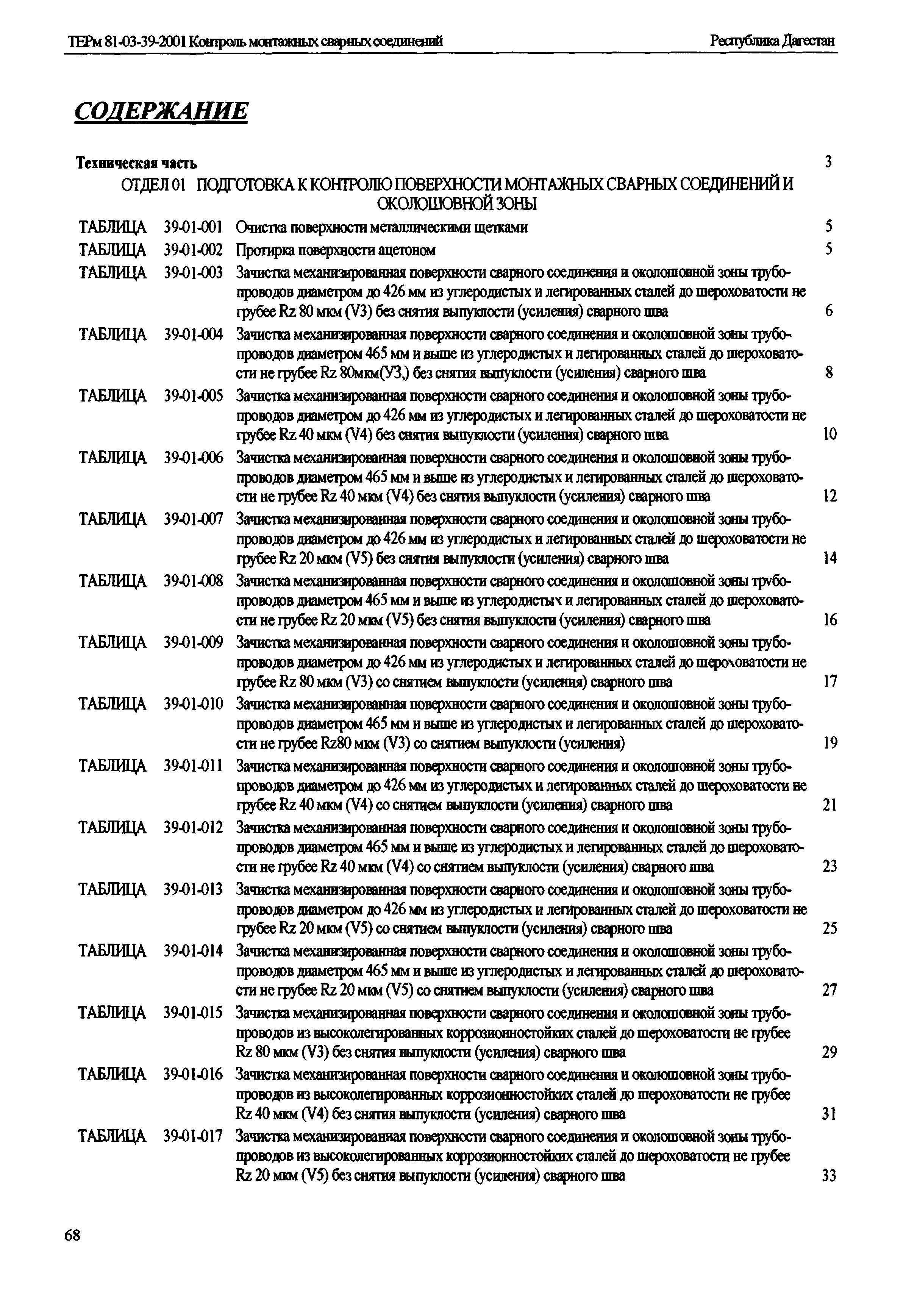 ТЕРм Республика Дагестан 2001-39