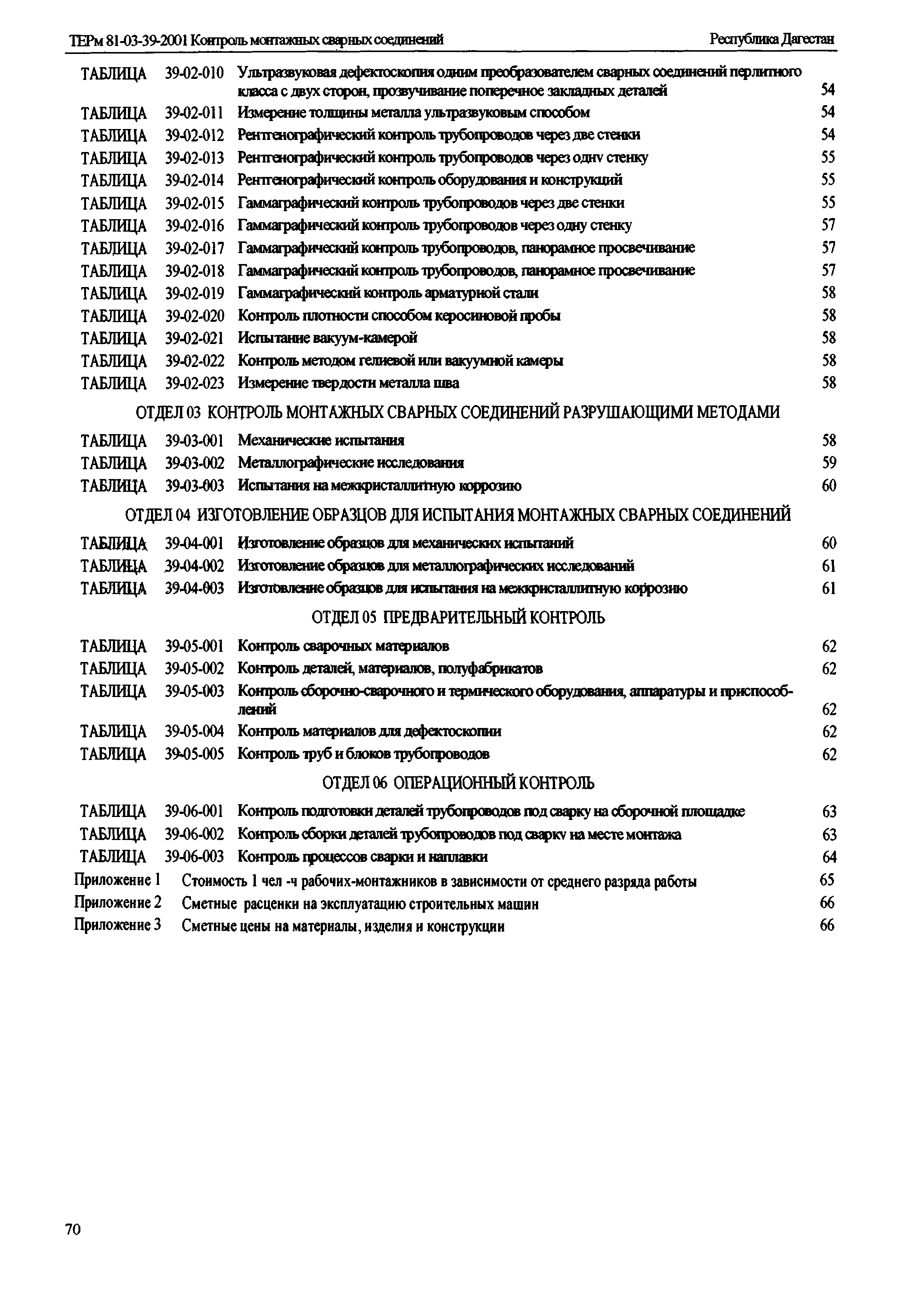 ТЕРм Республика Дагестан 2001-39