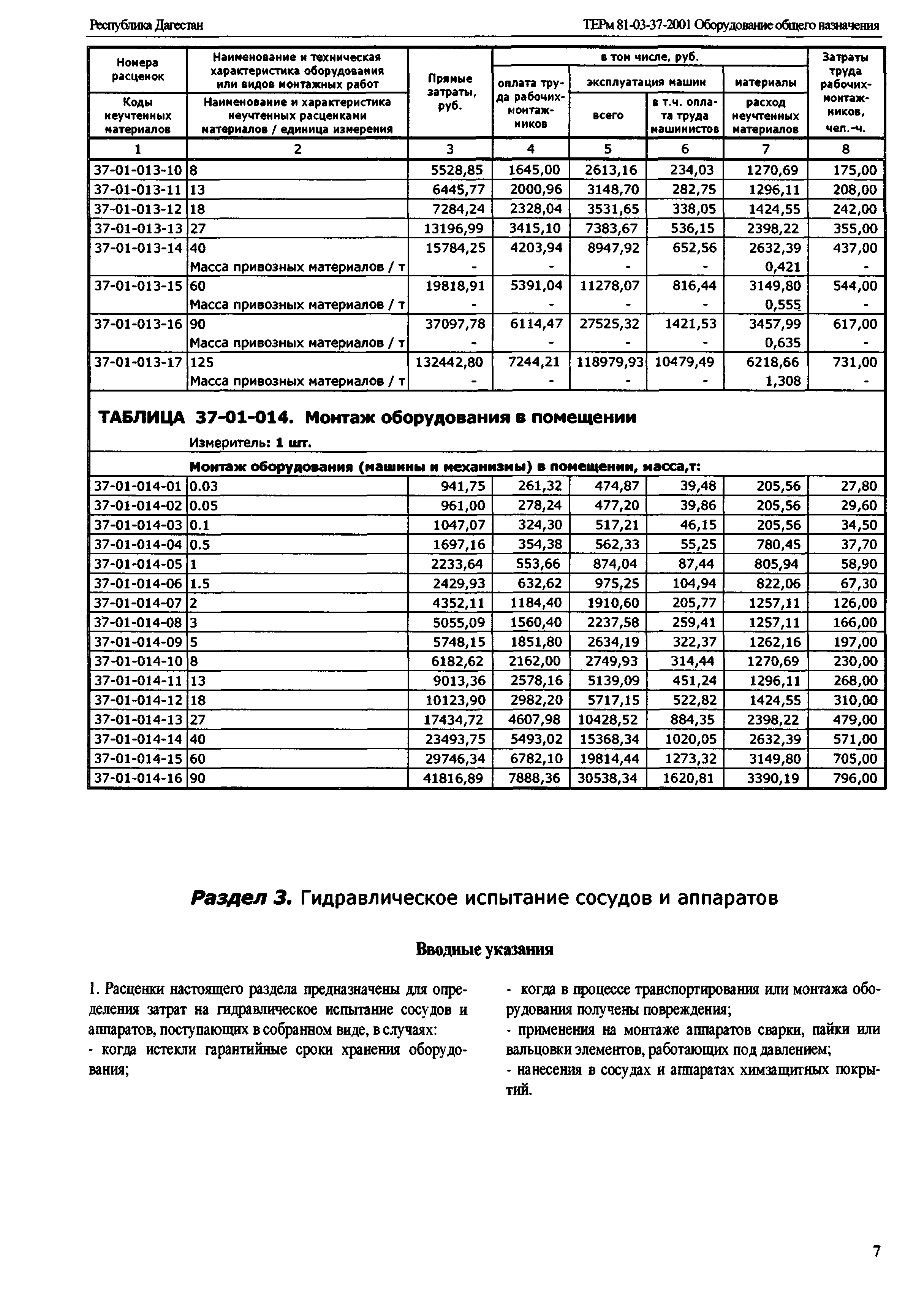 ТЕРм Республика Дагестан 2001-37