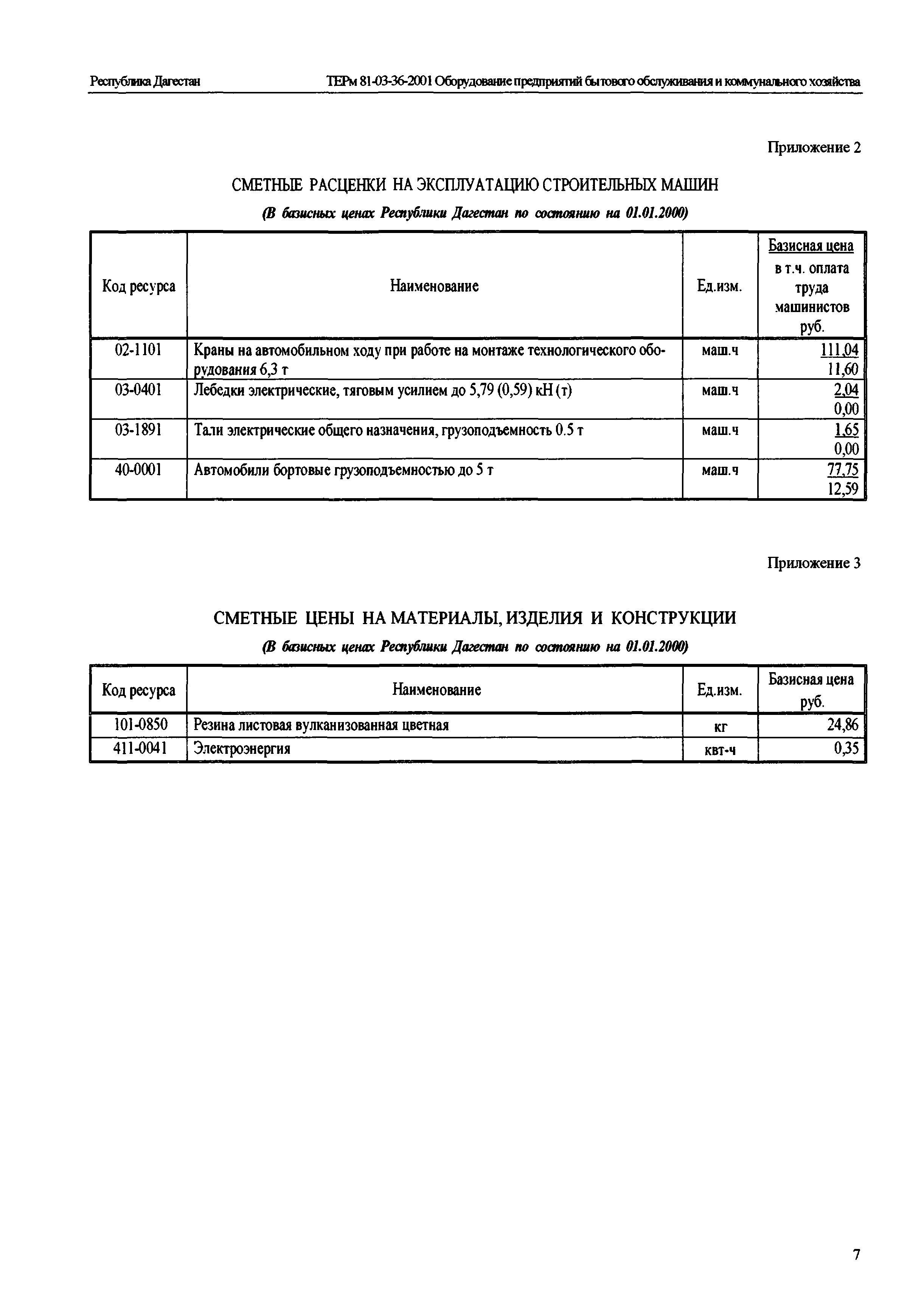 ТЕРм Республика Дагестан 2001-36