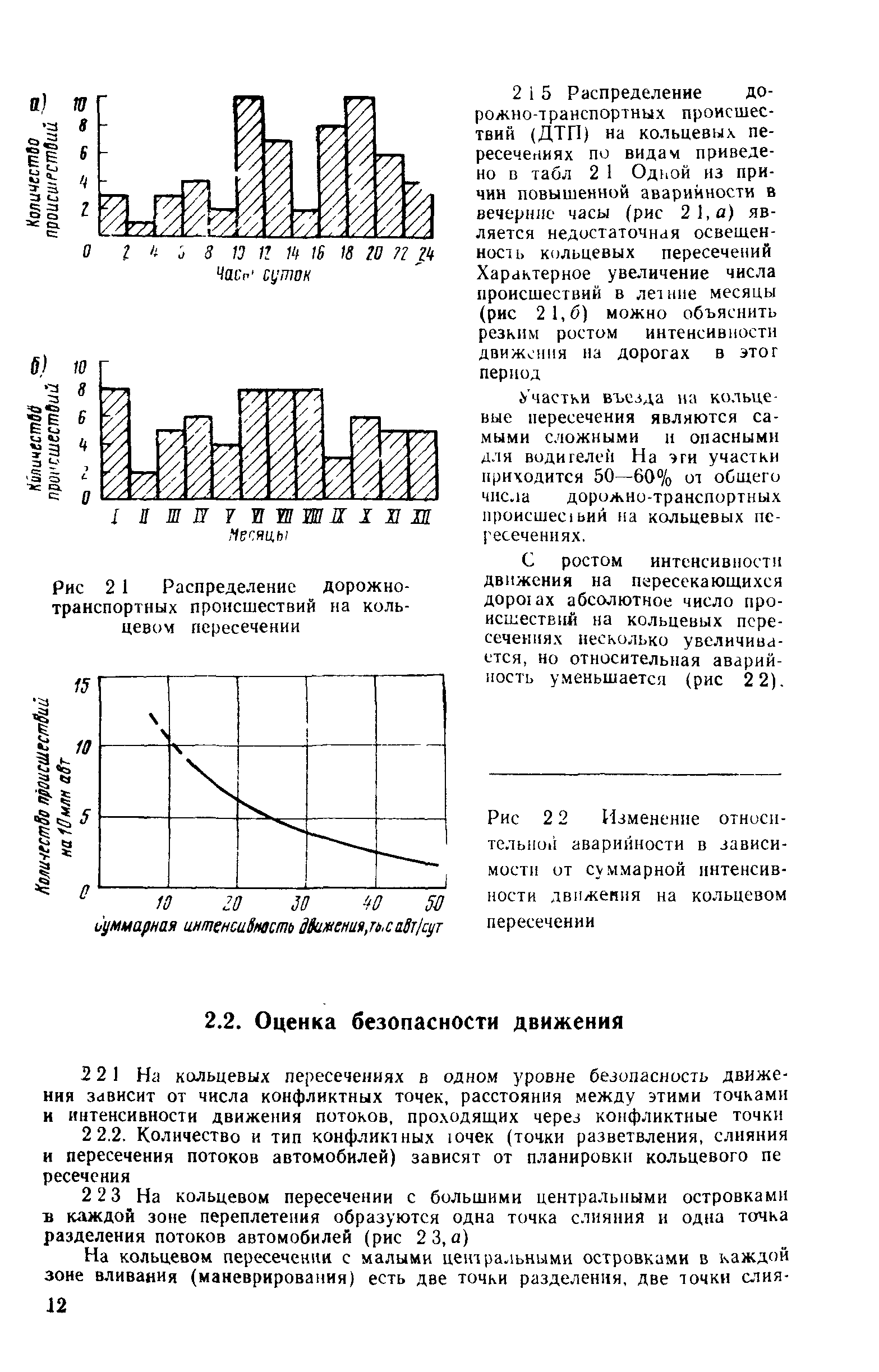 Методические указания 