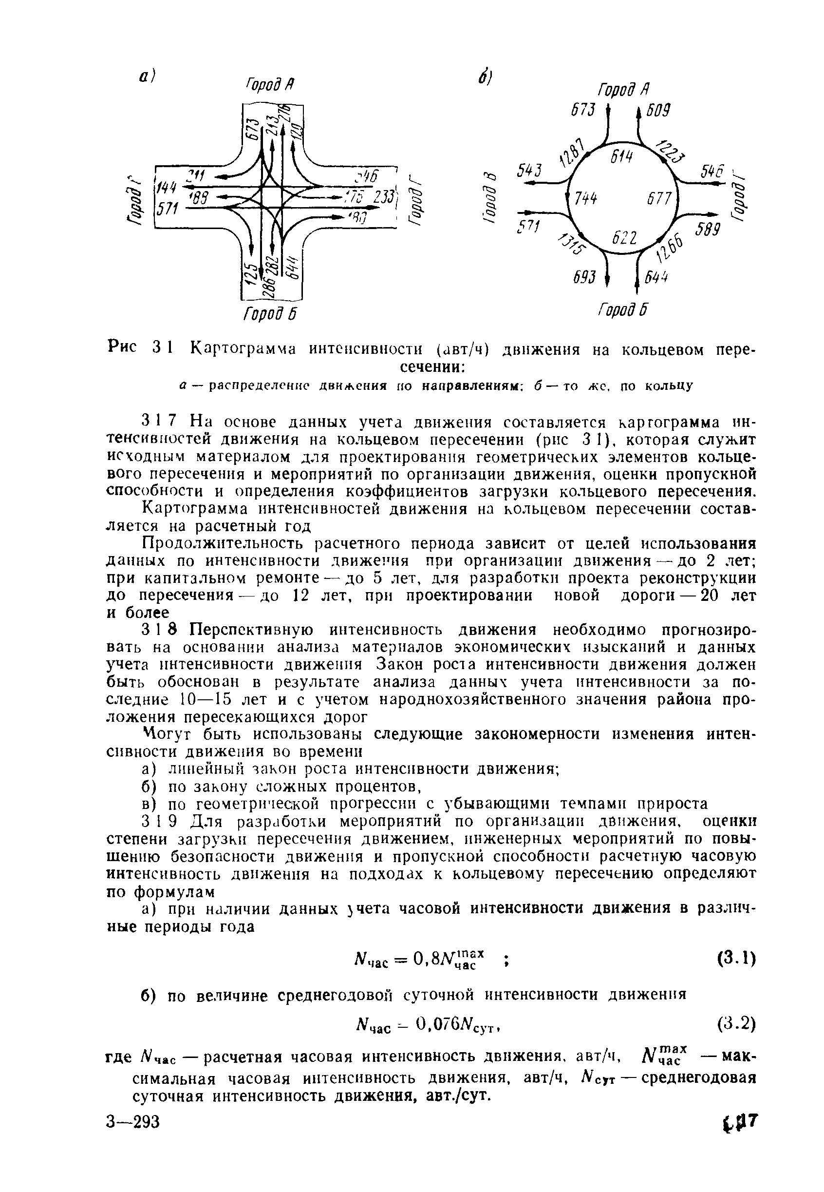 Методические указания 