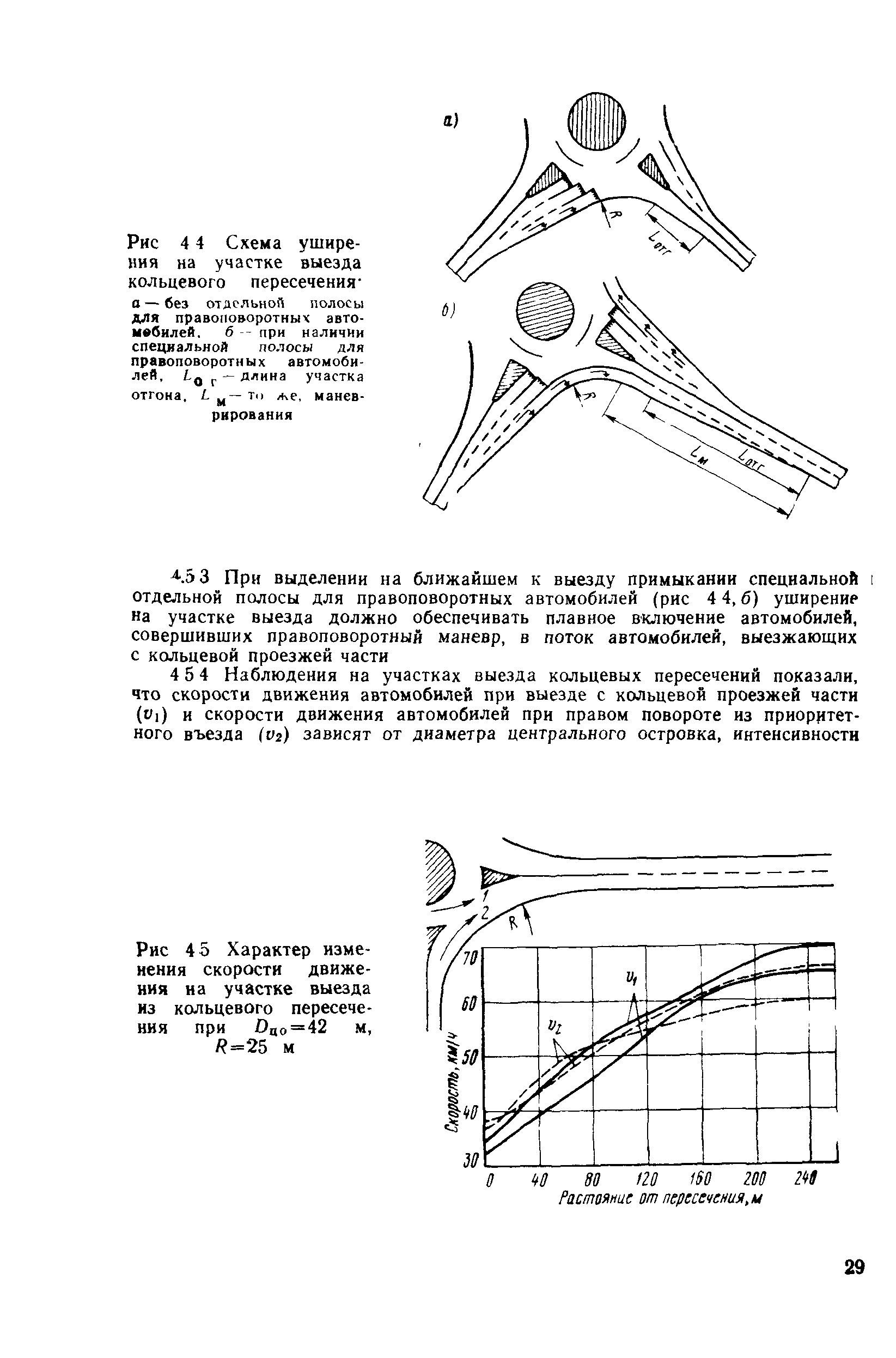 Методические указания 