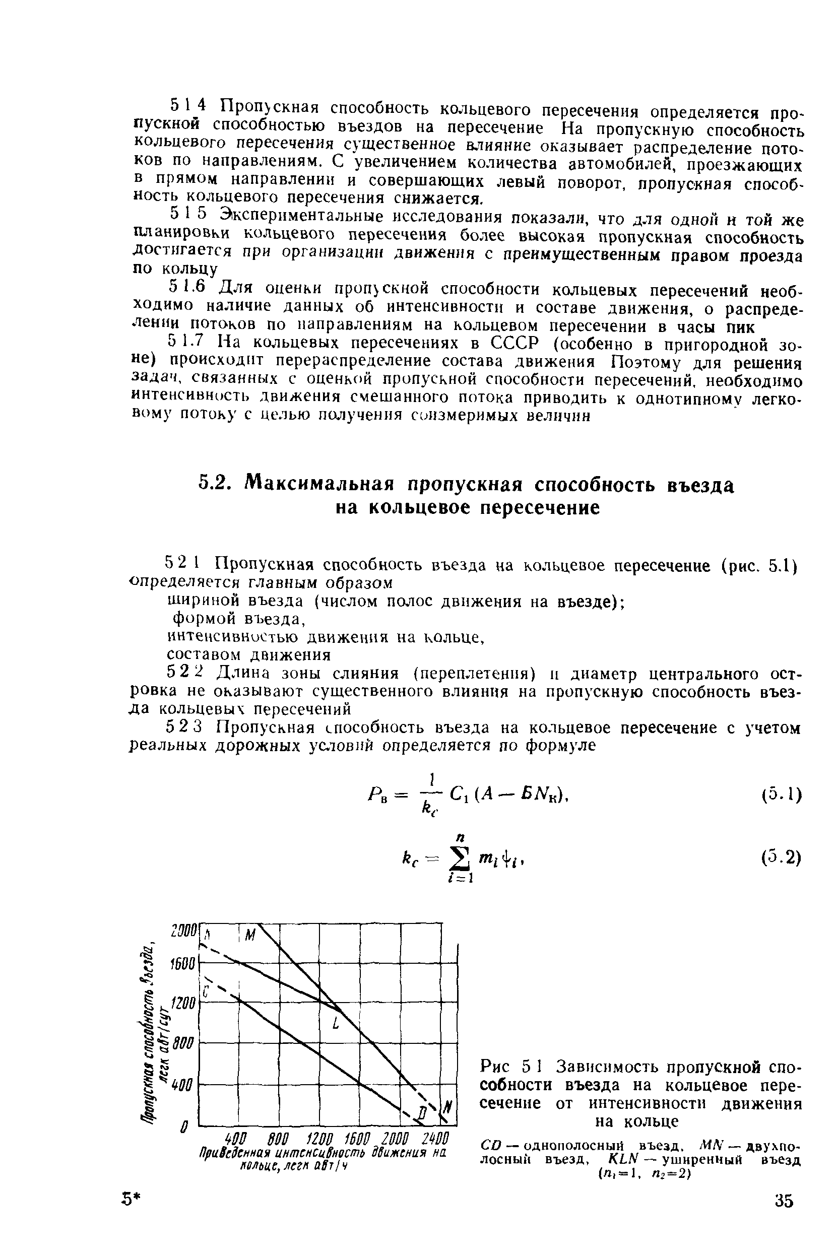 Методические указания 