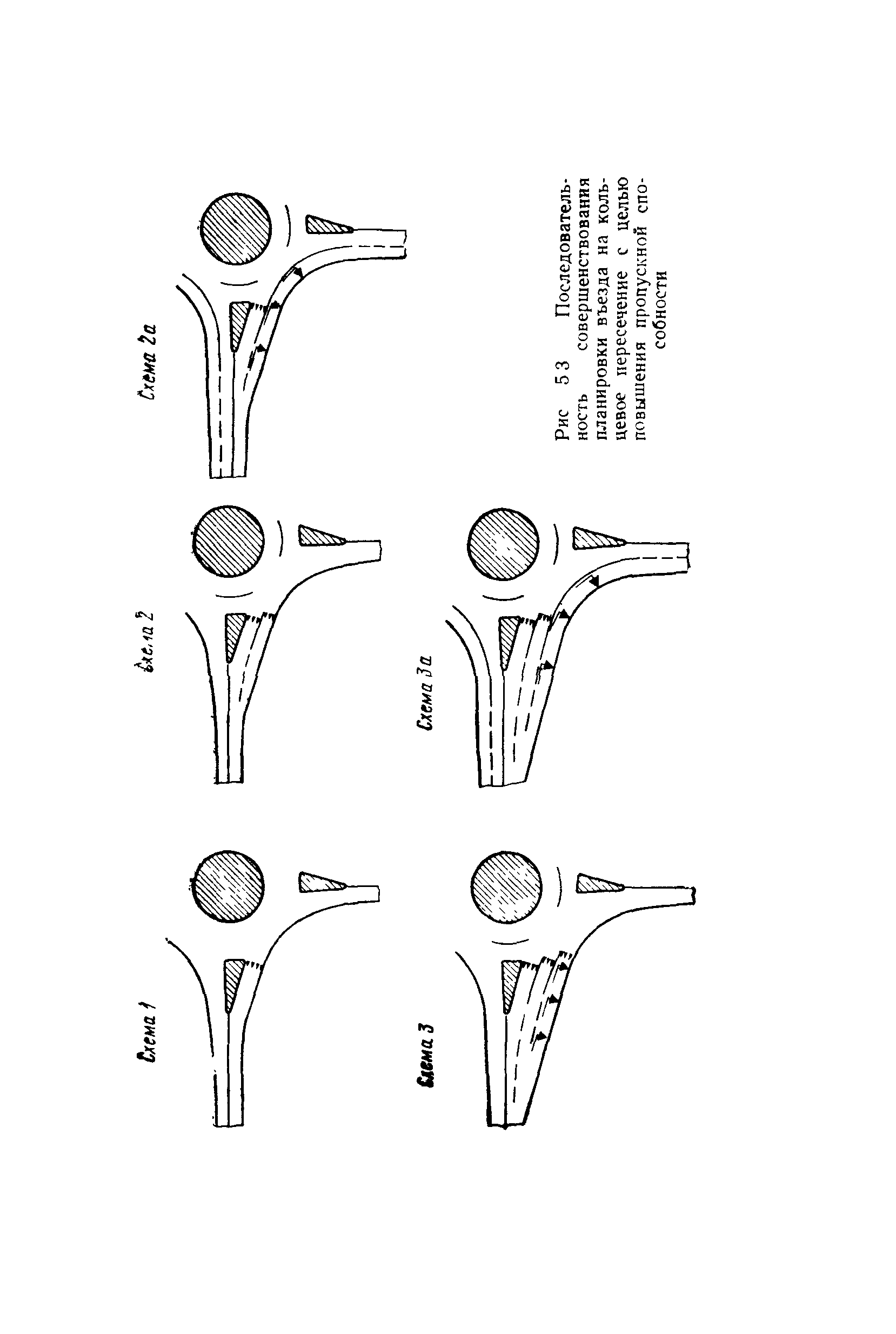 Методические указания 