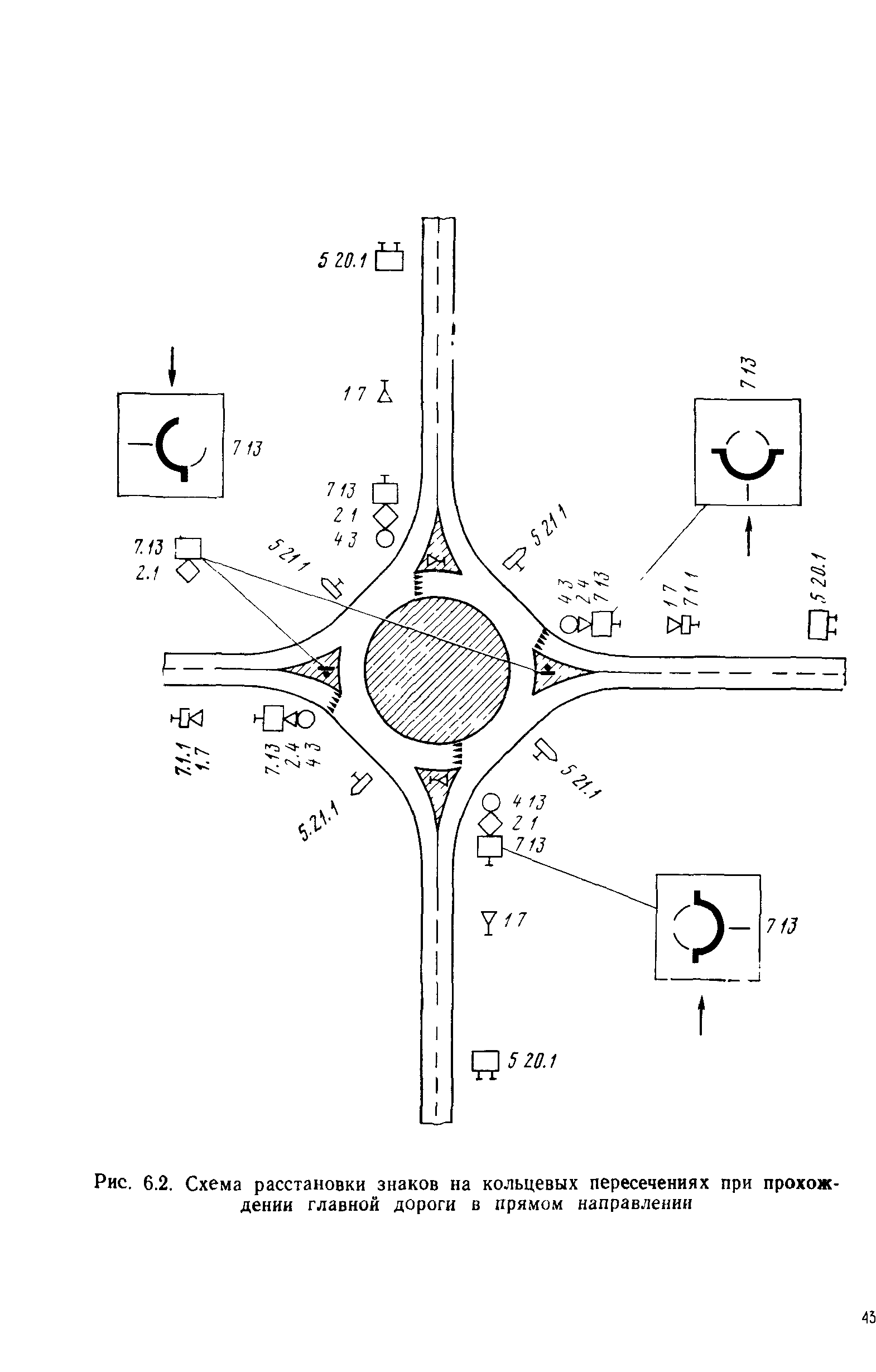 Методические указания 