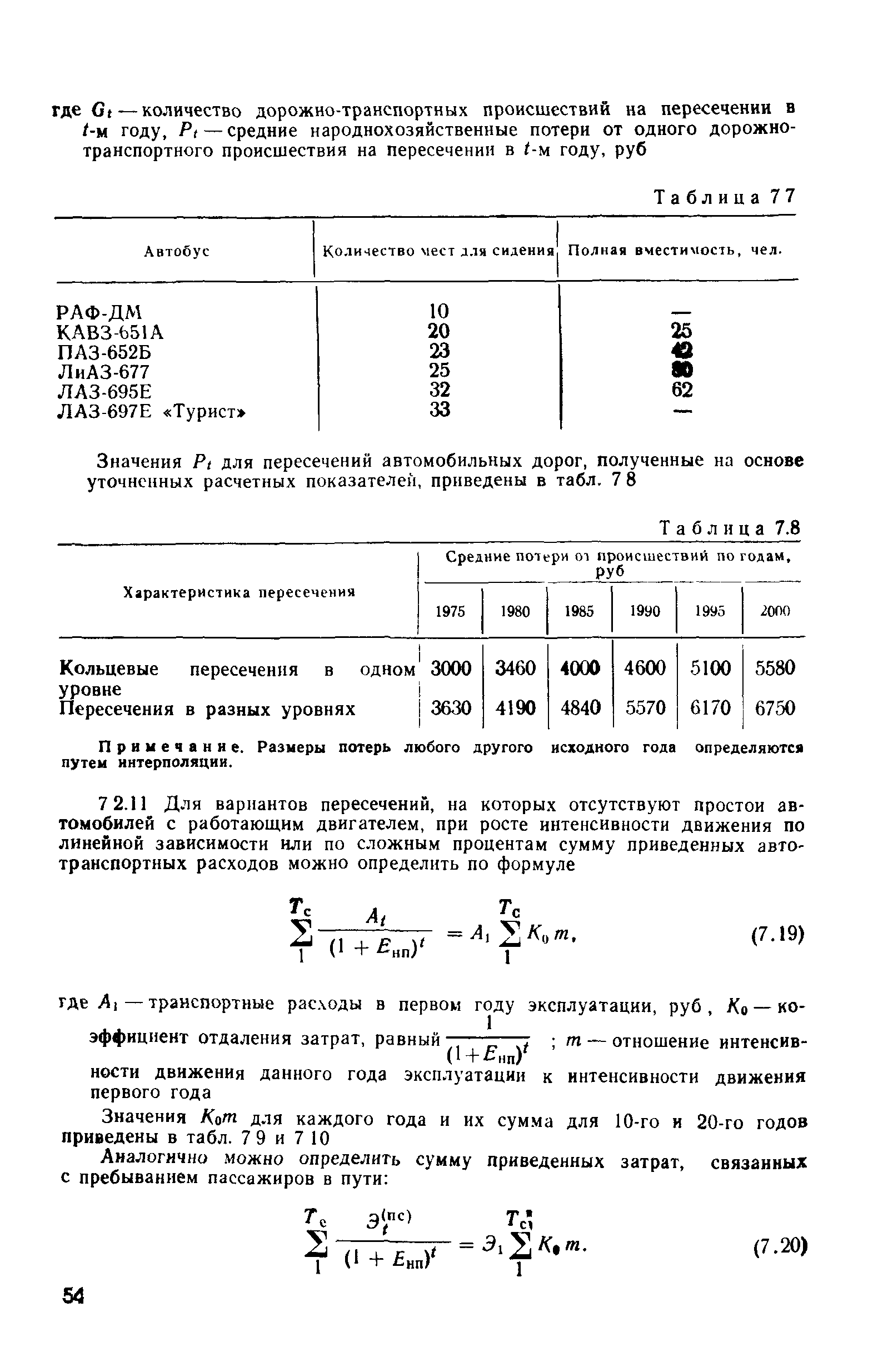 Методические указания 