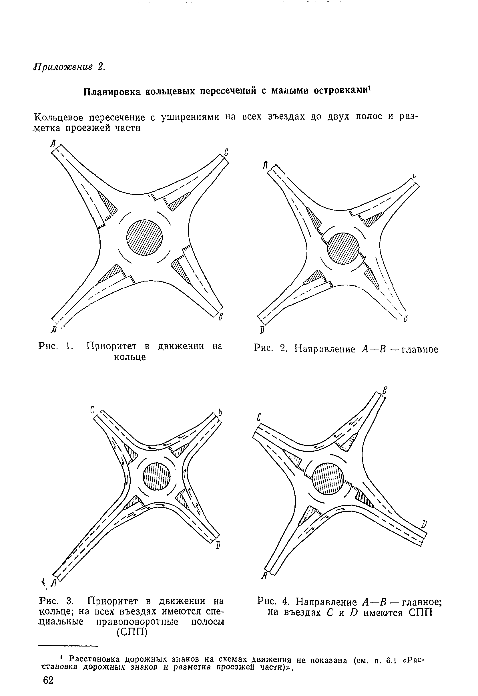 Методические указания 