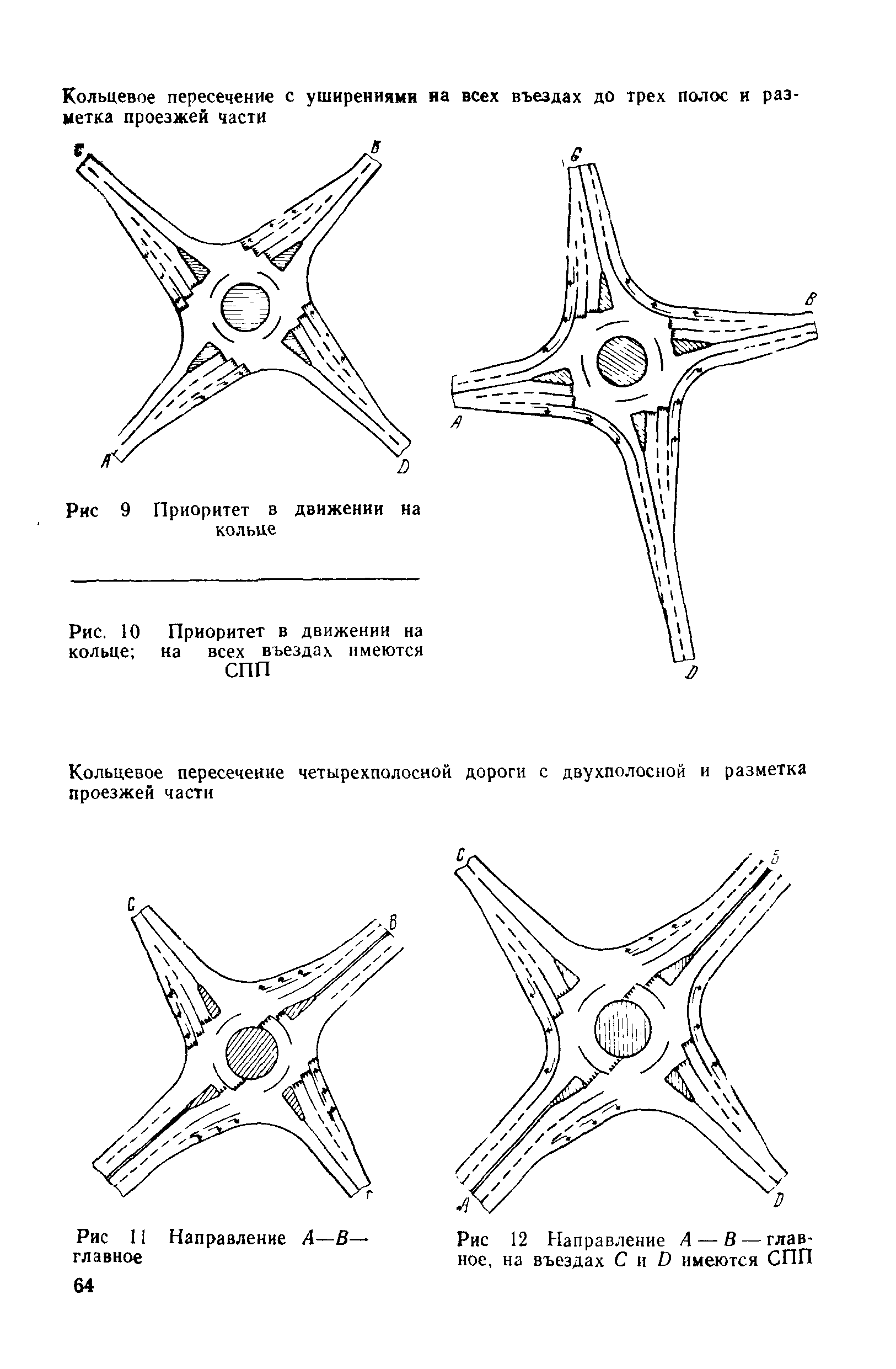 Методические указания 