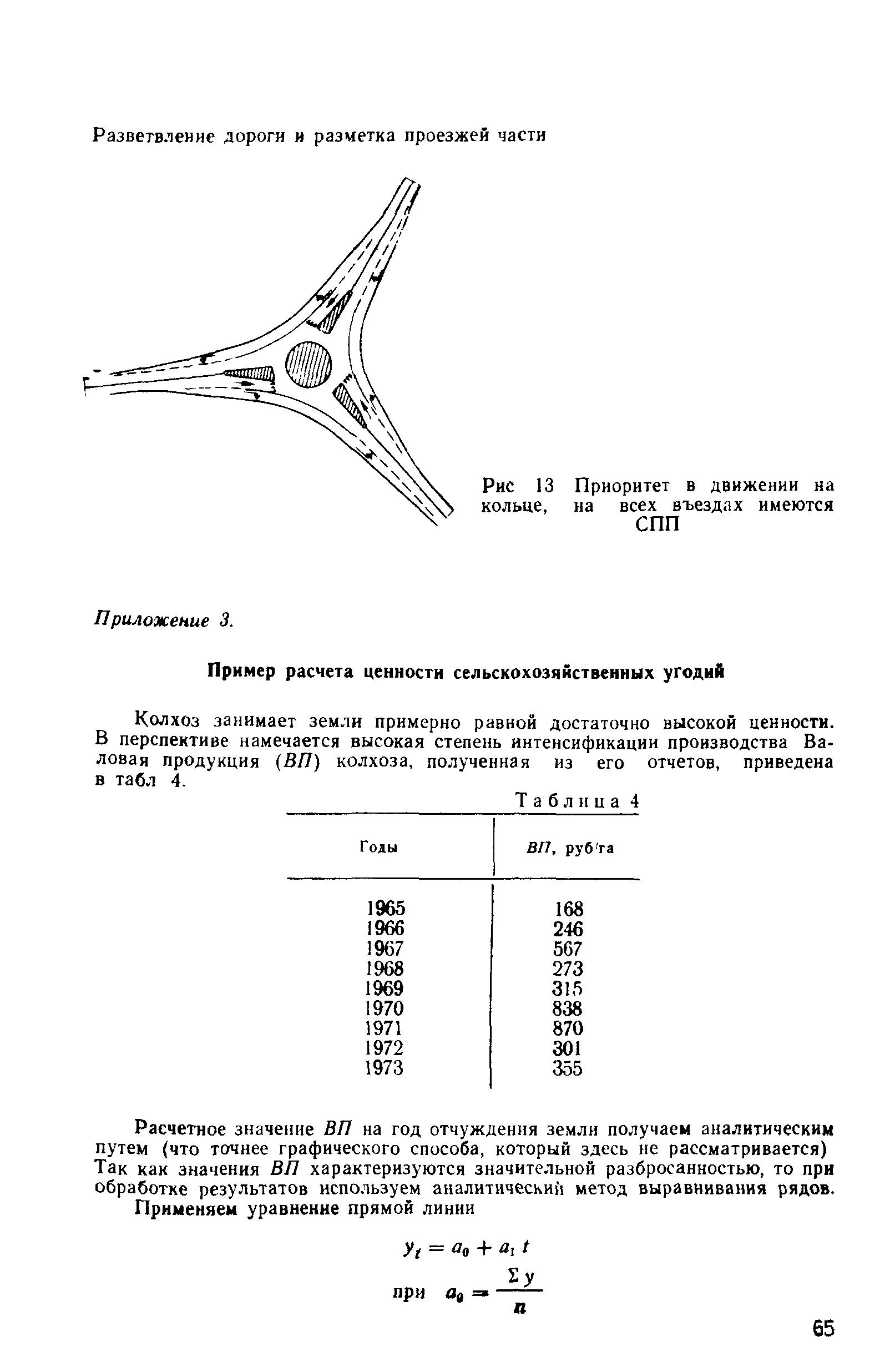 Методические указания 