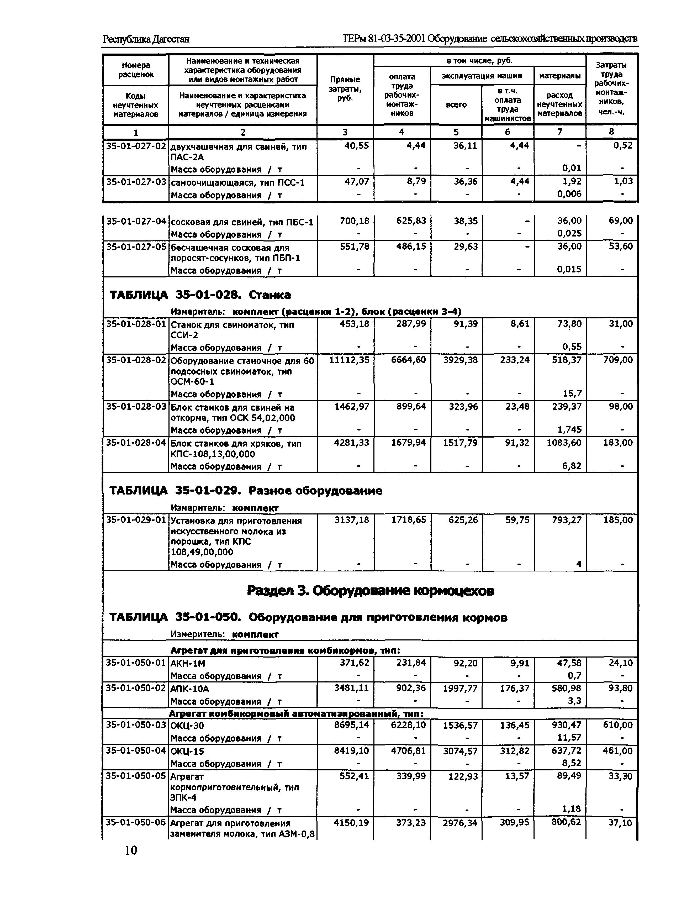 ТЕРм Республика Дагестан 2001-35