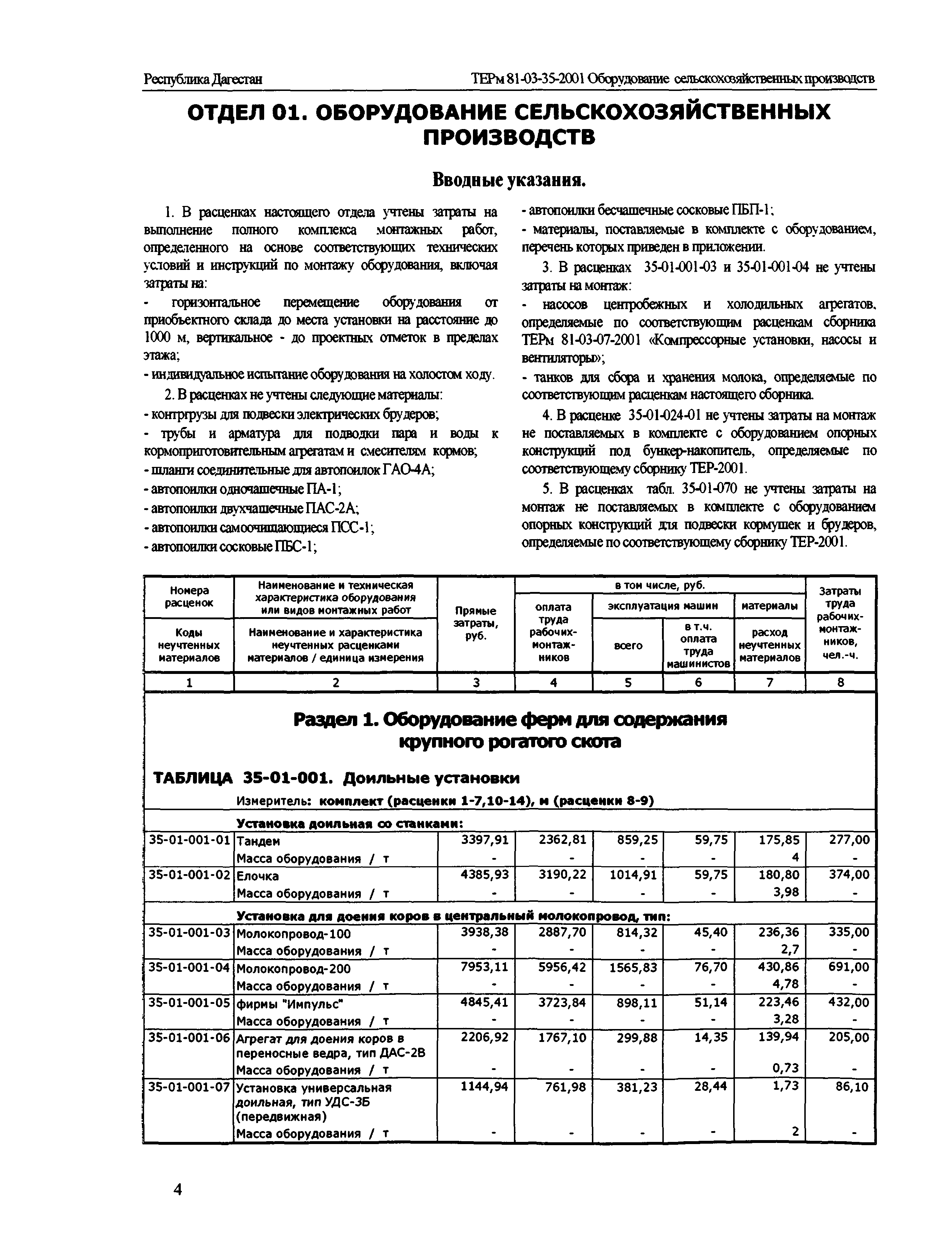 ТЕРм Республика Дагестан 2001-35