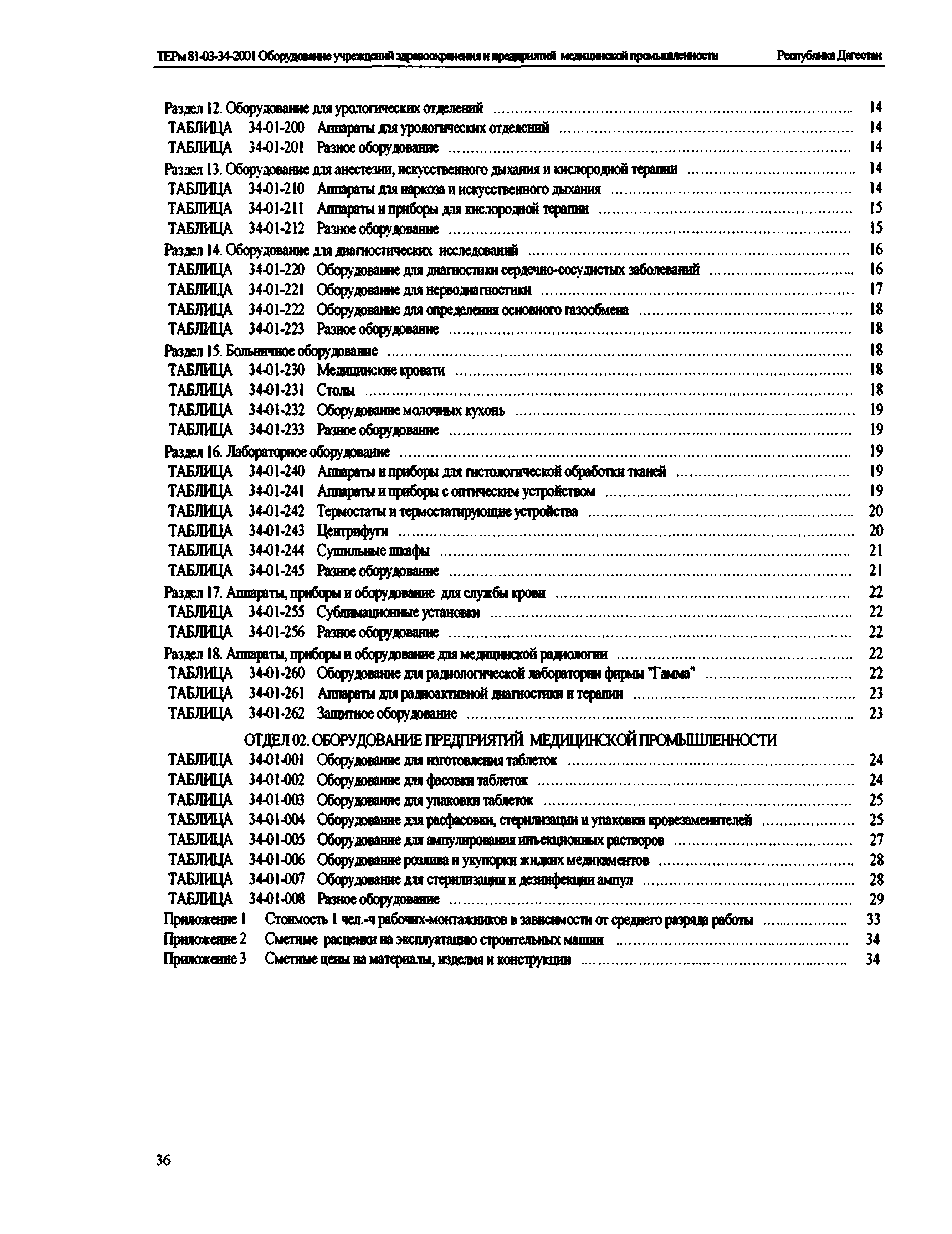 ТЕРм Республика Дагестан 2001-34