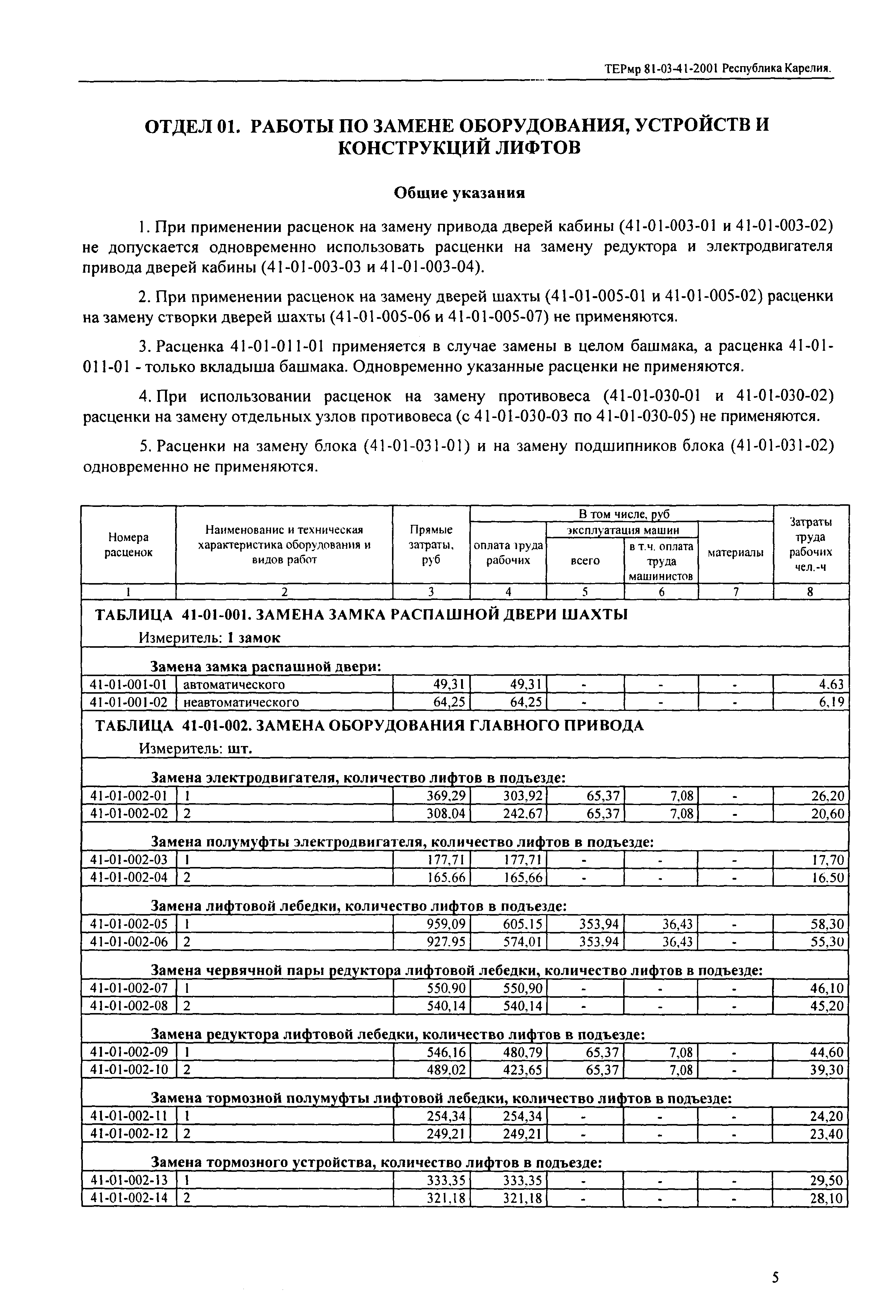 ТЕРмр Республика Карелия 2001-41