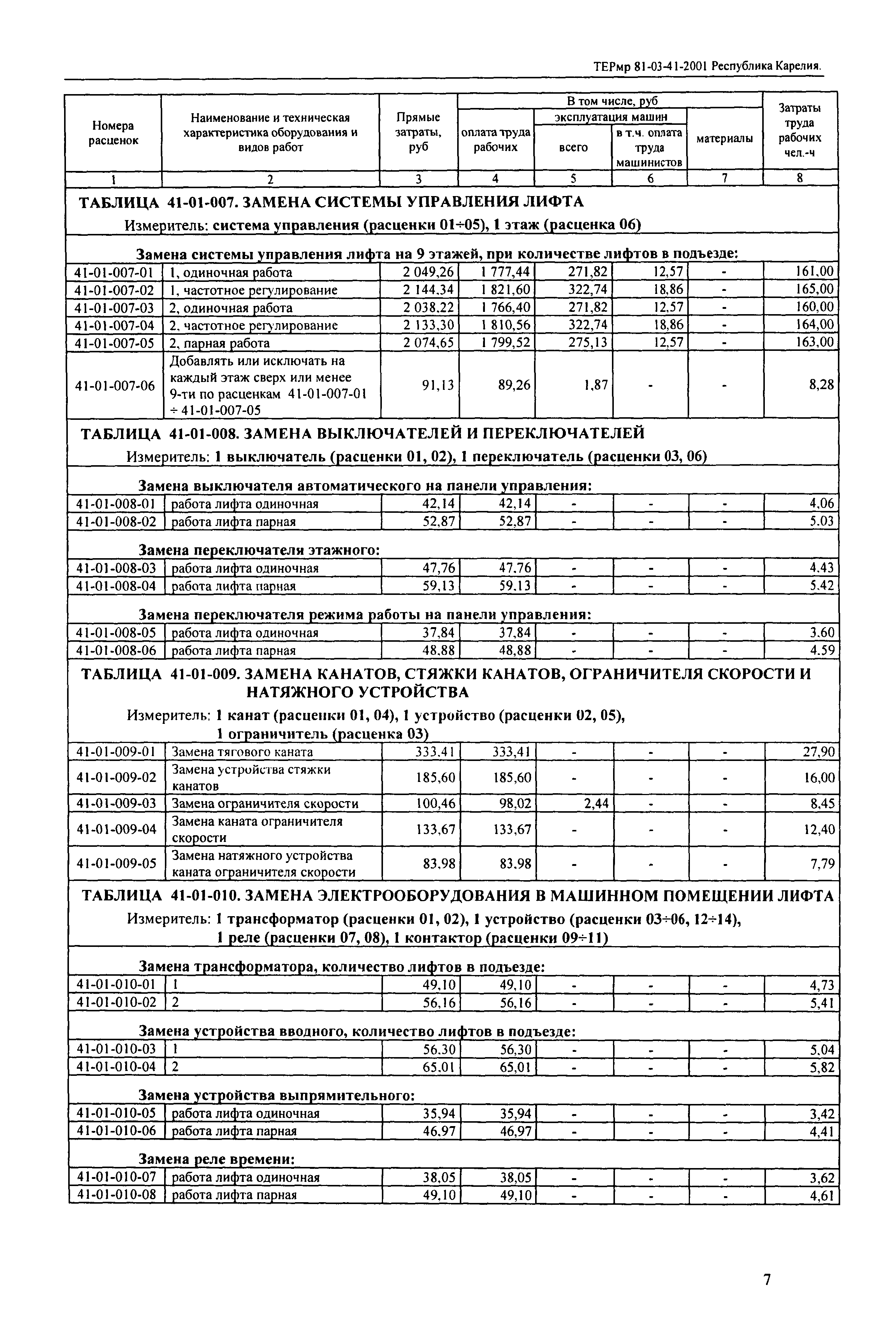 ТЕРмр Республика Карелия 2001-41