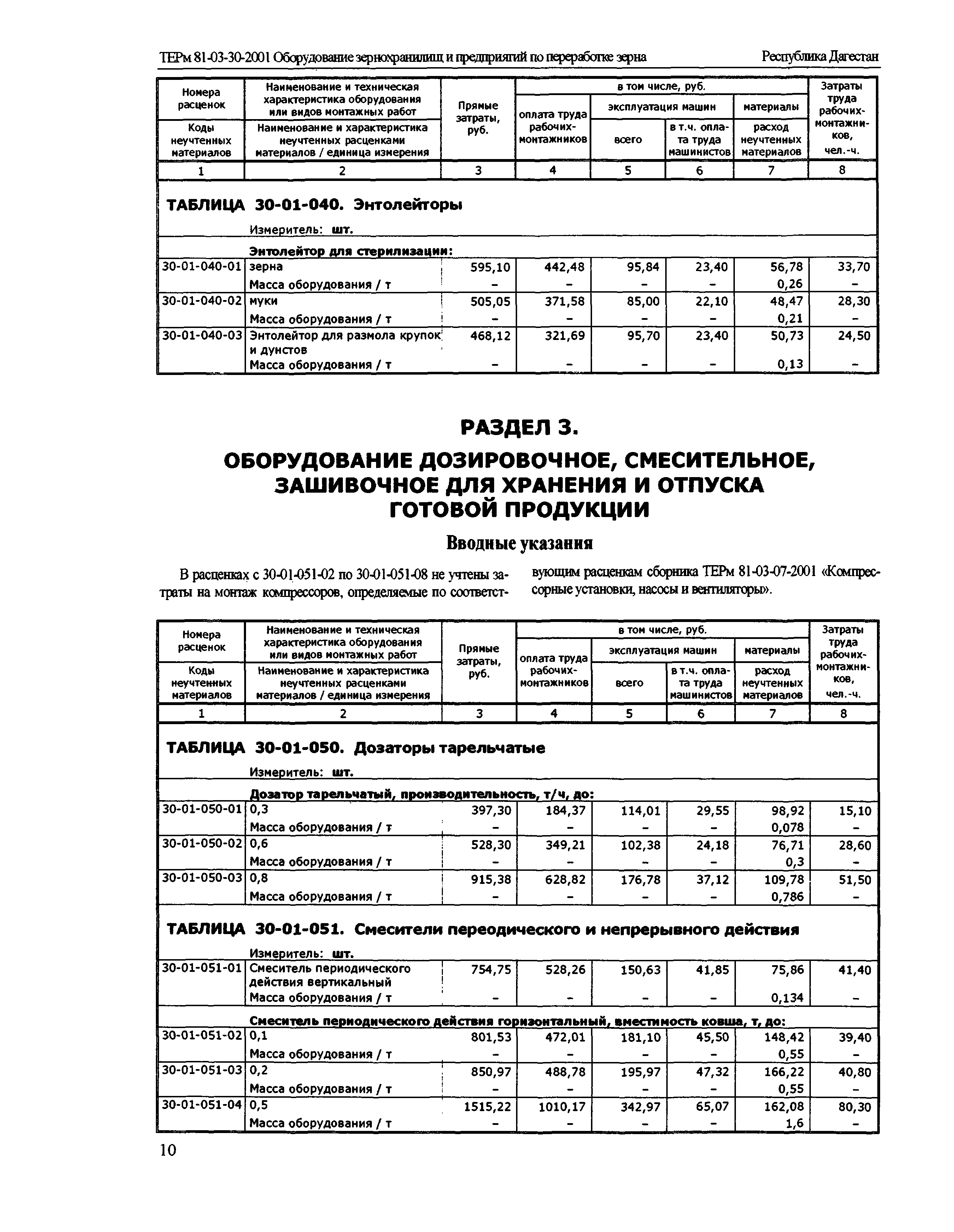 ТЕРм Республика Дагестан 2001-30