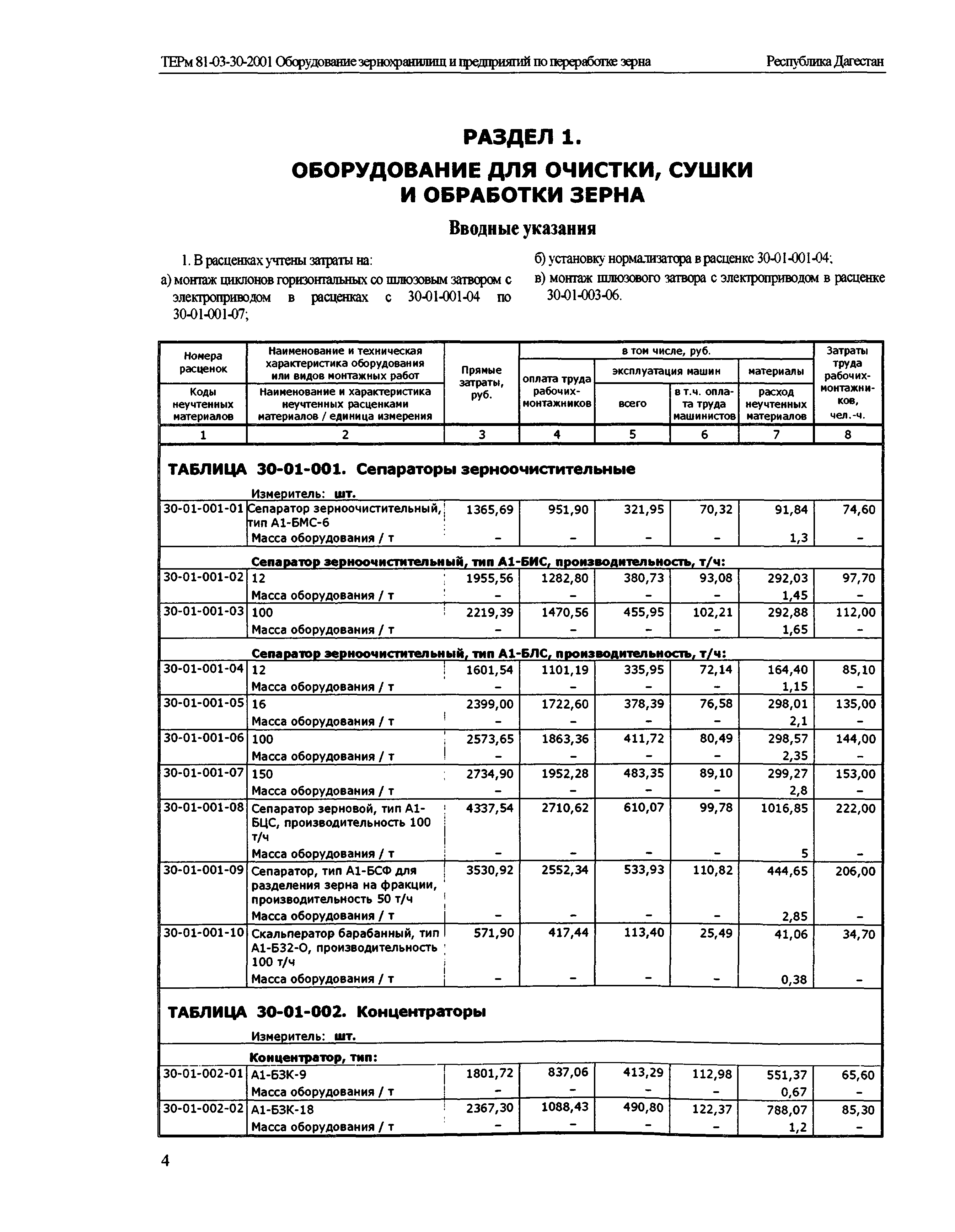 ТЕРм Республика Дагестан 2001-30