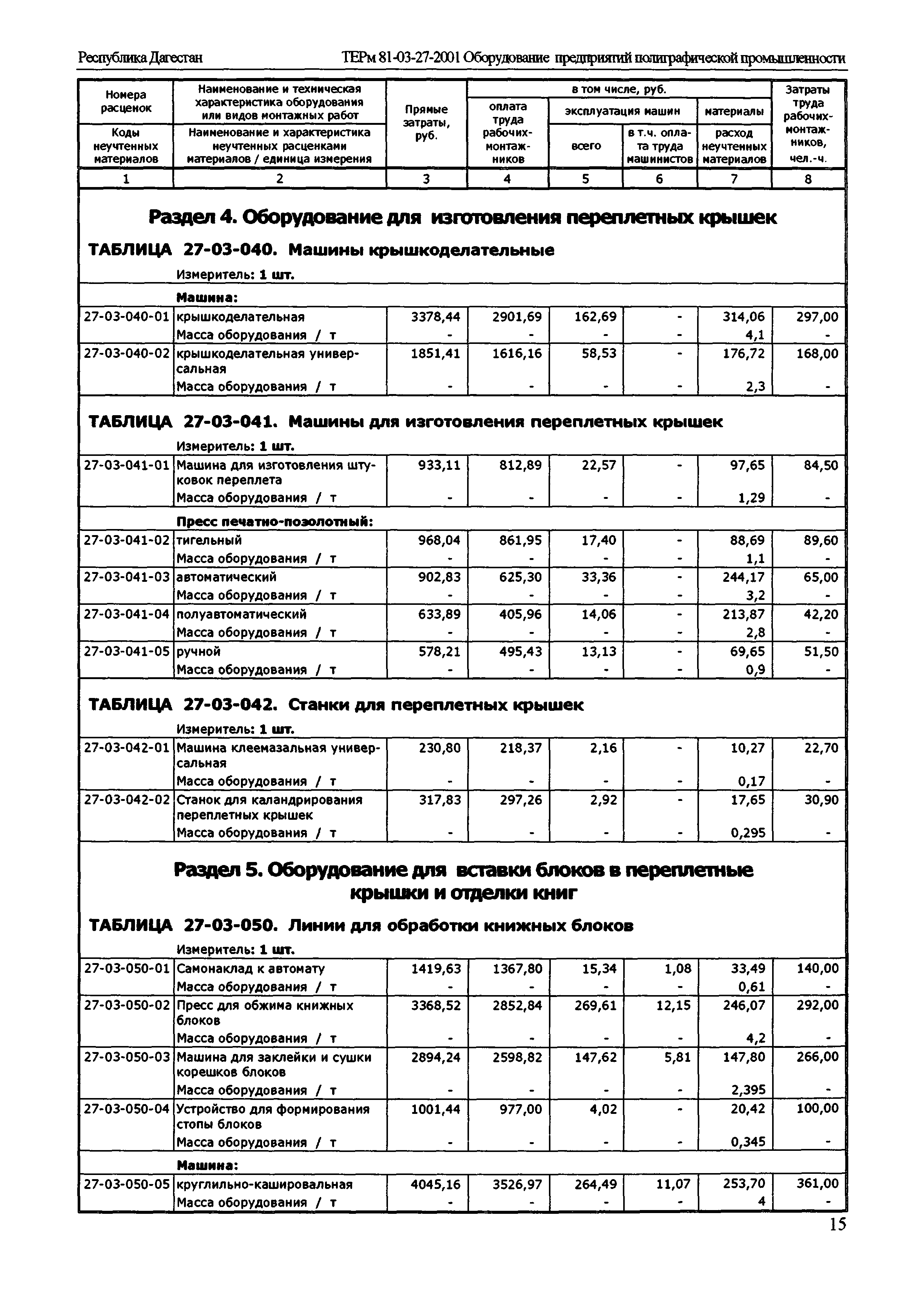 ТЕРм Республика Дагестан 2001-27