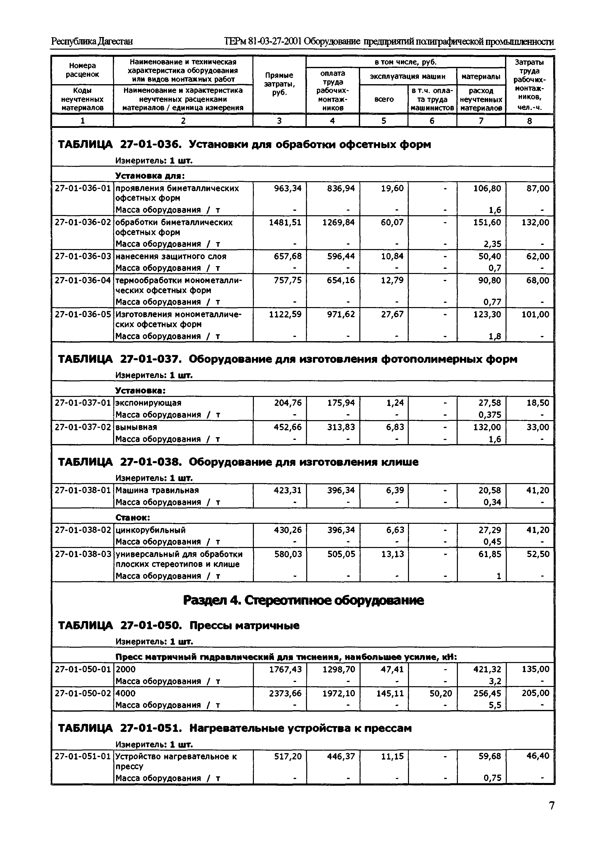 ТЕРм Республика Дагестан 2001-27