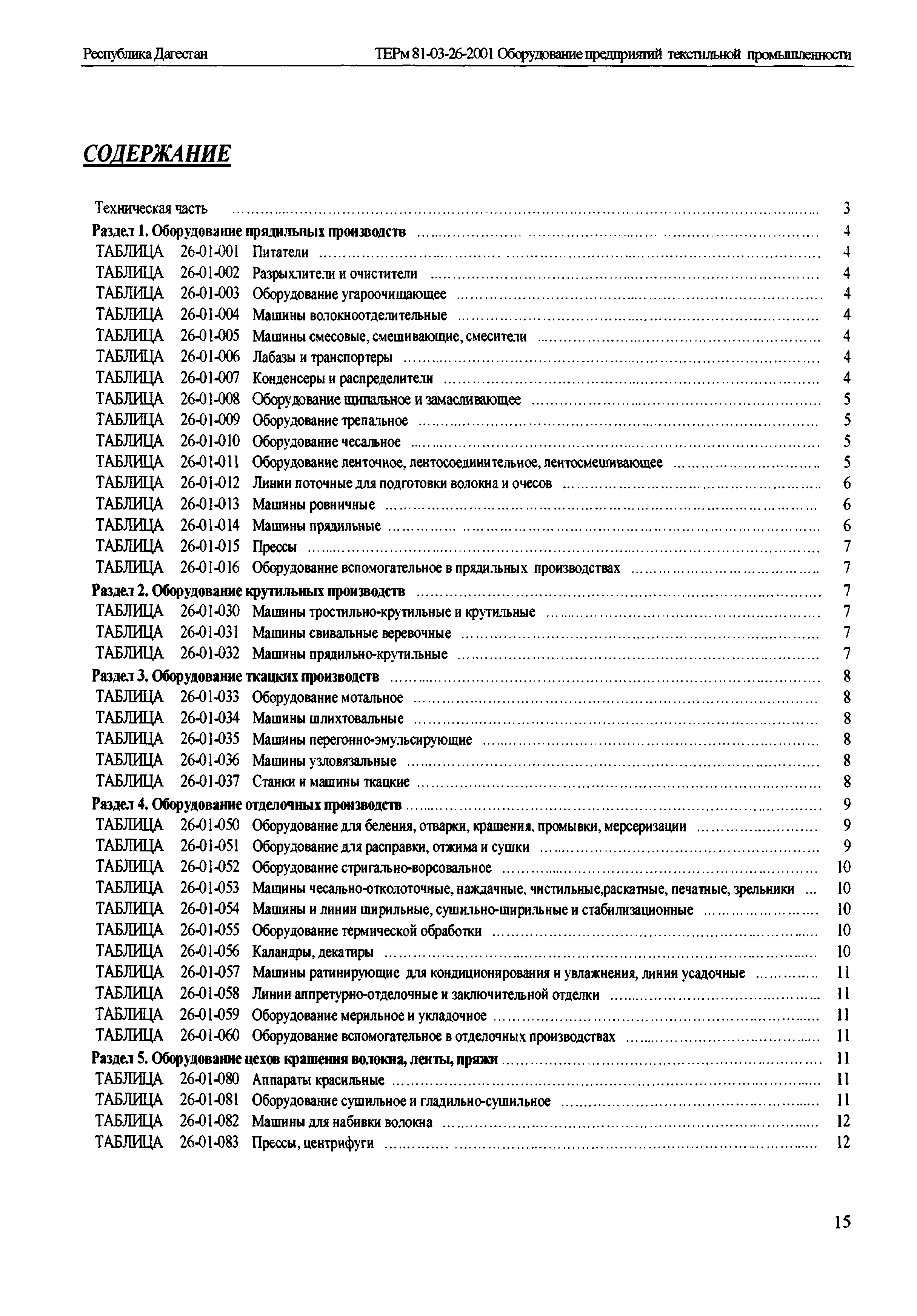 ТЕРм Республика Дагестан 2001-26