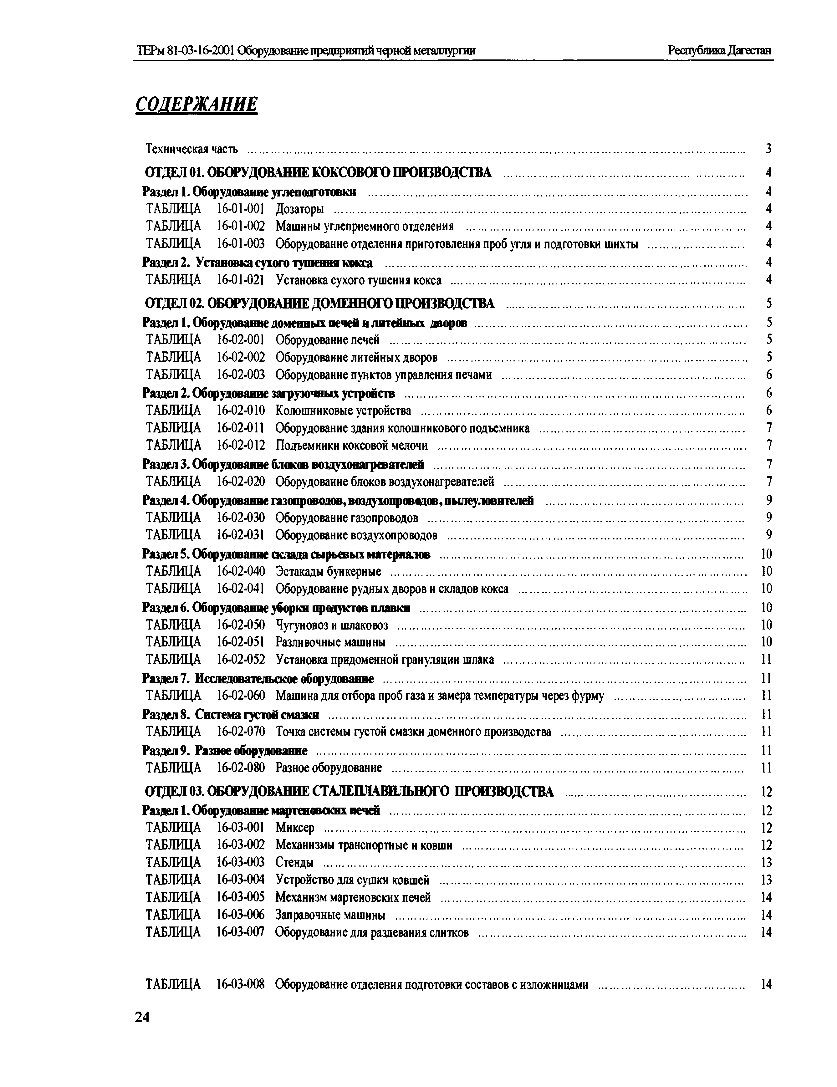 ТЕРм Республика Дагестан 2001-16