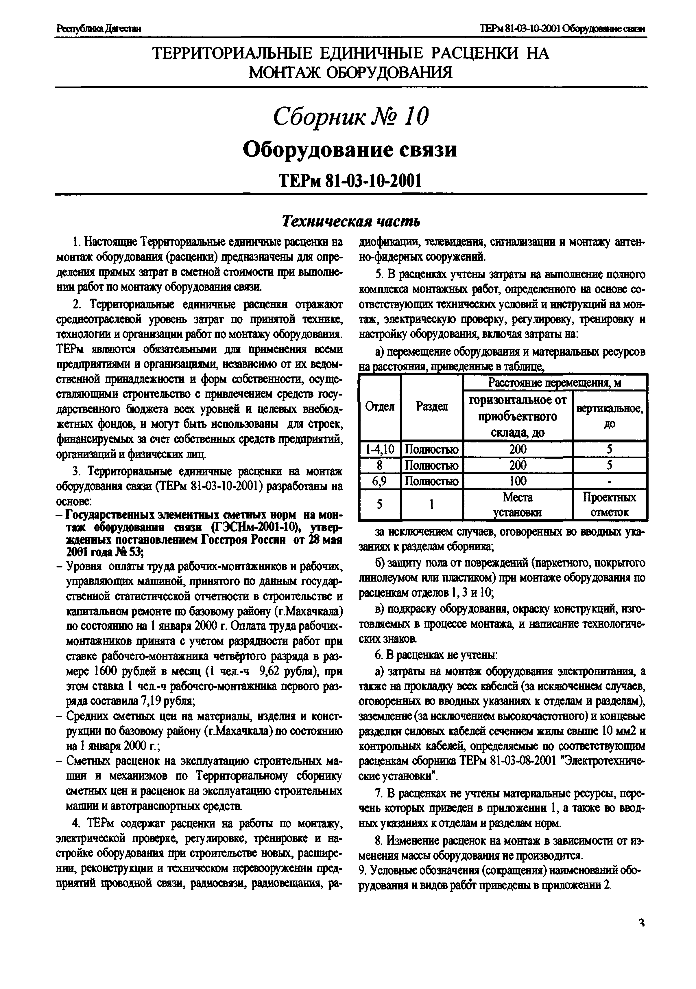 ТЕРм Республика Дагестан 2001-10