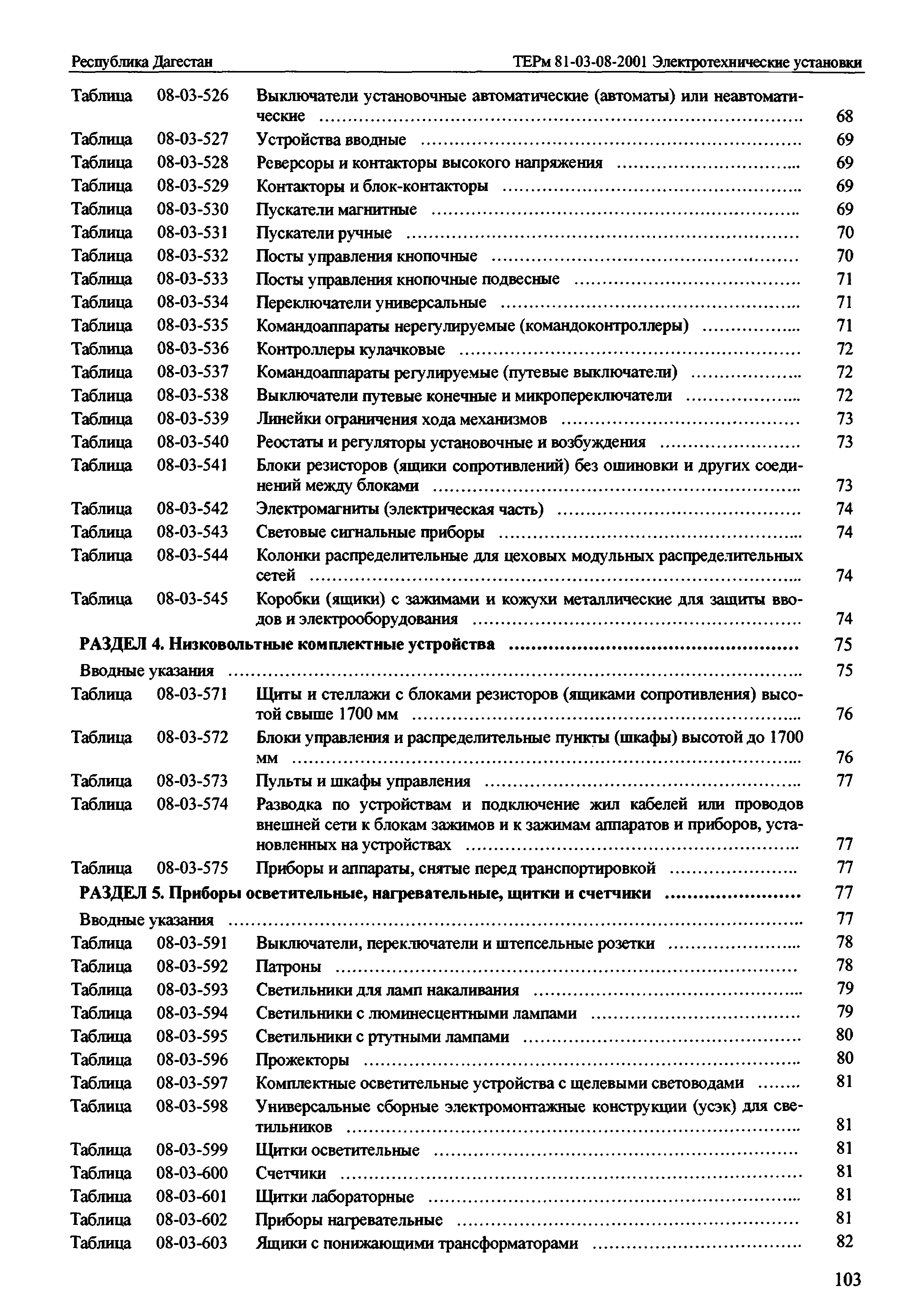 ТЕРм Республика Дагестан 2001-08