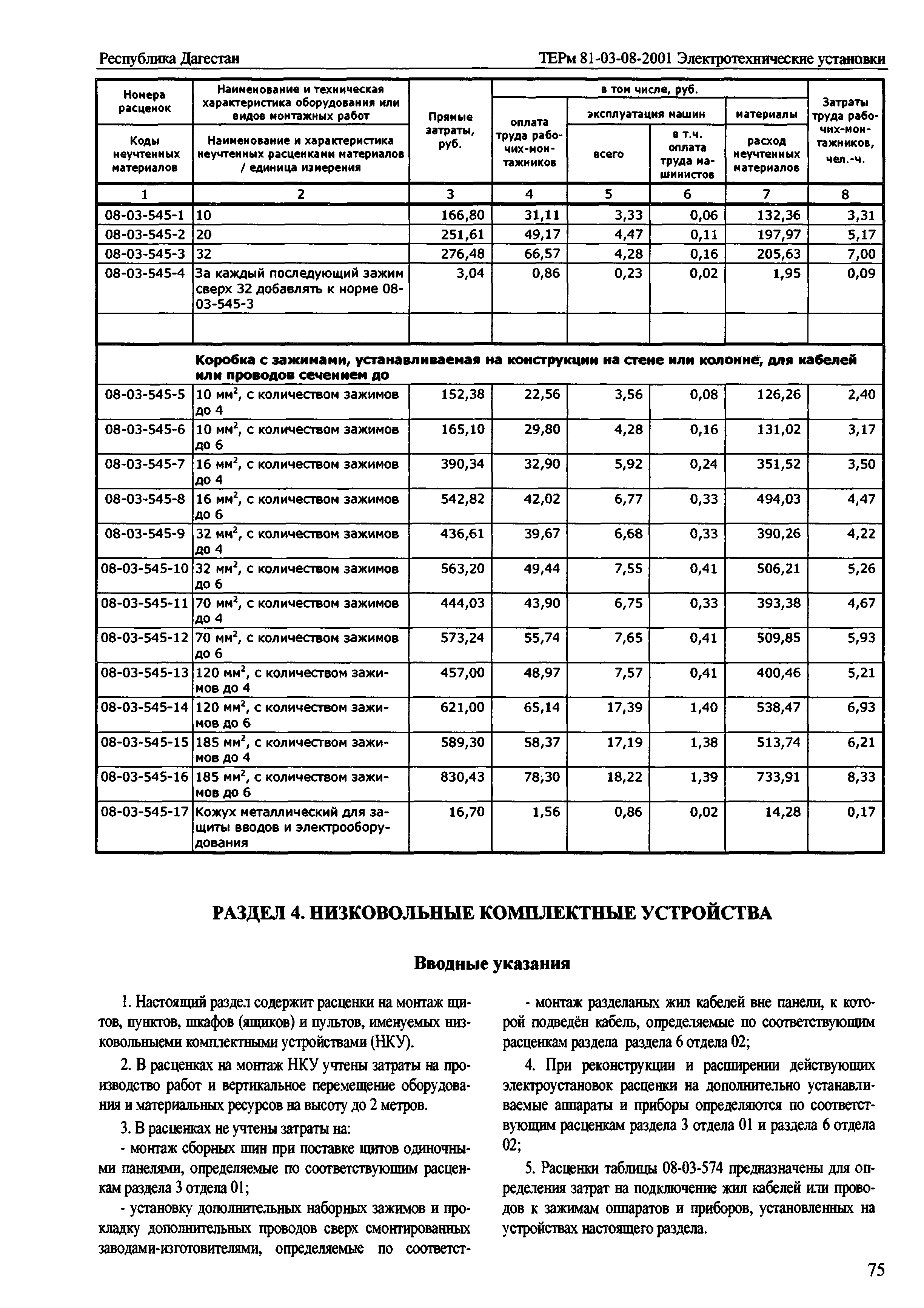 ТЕРм Республика Дагестан 2001-08