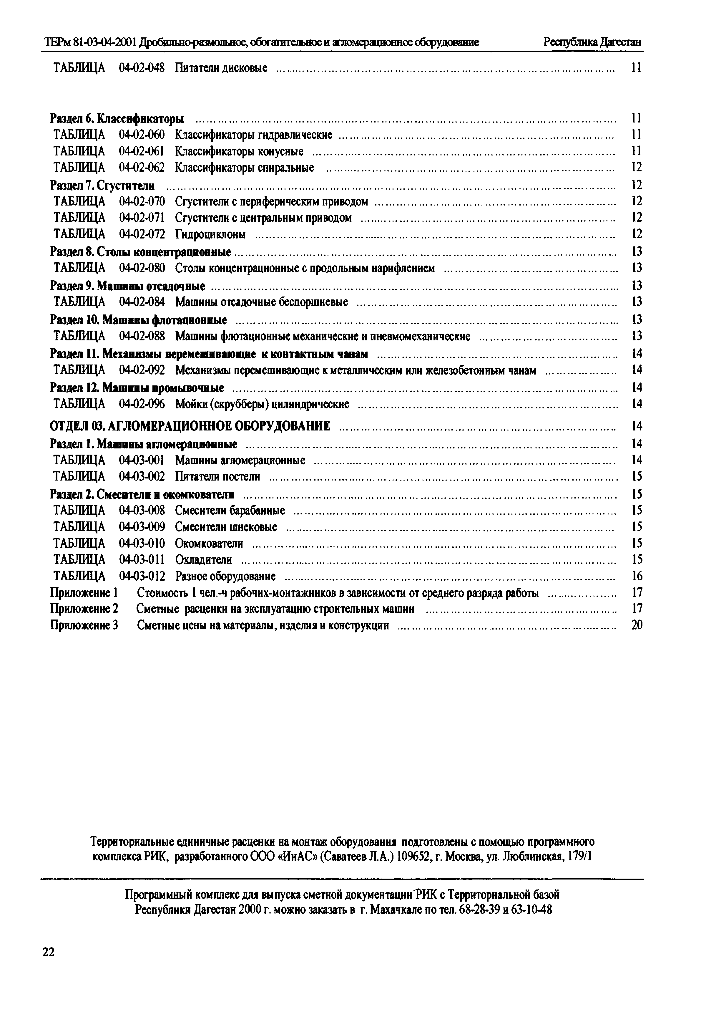 ТЕРм Республика Дагестан 2001-04