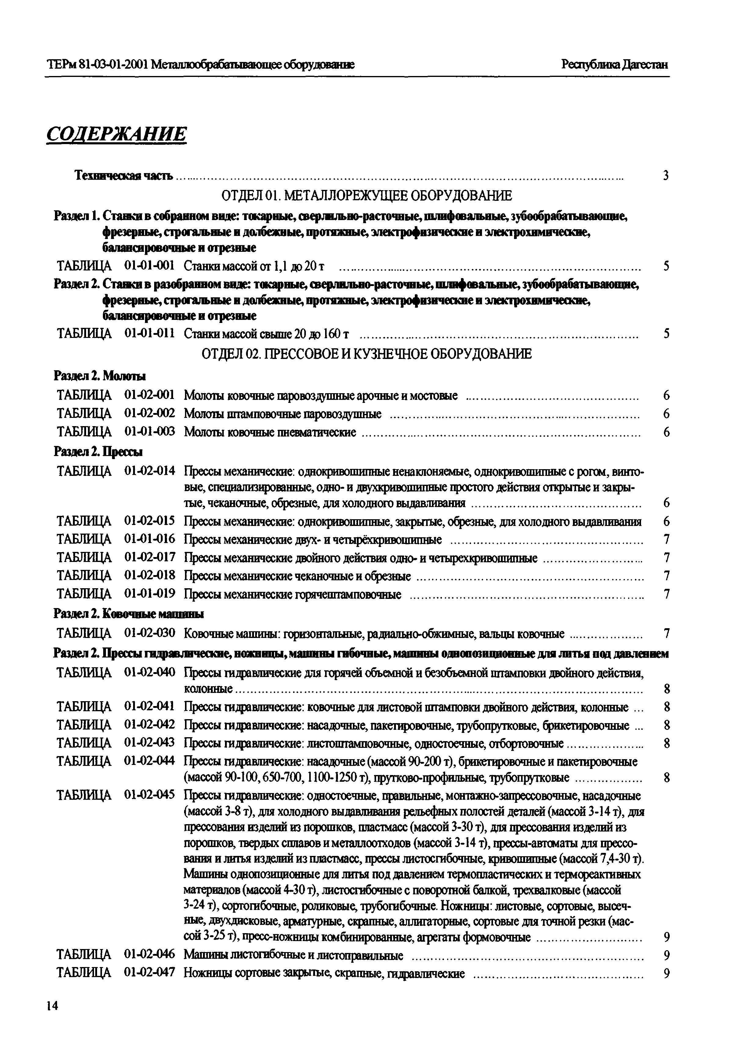 ТЕРм Республика Дагестан 2001-01