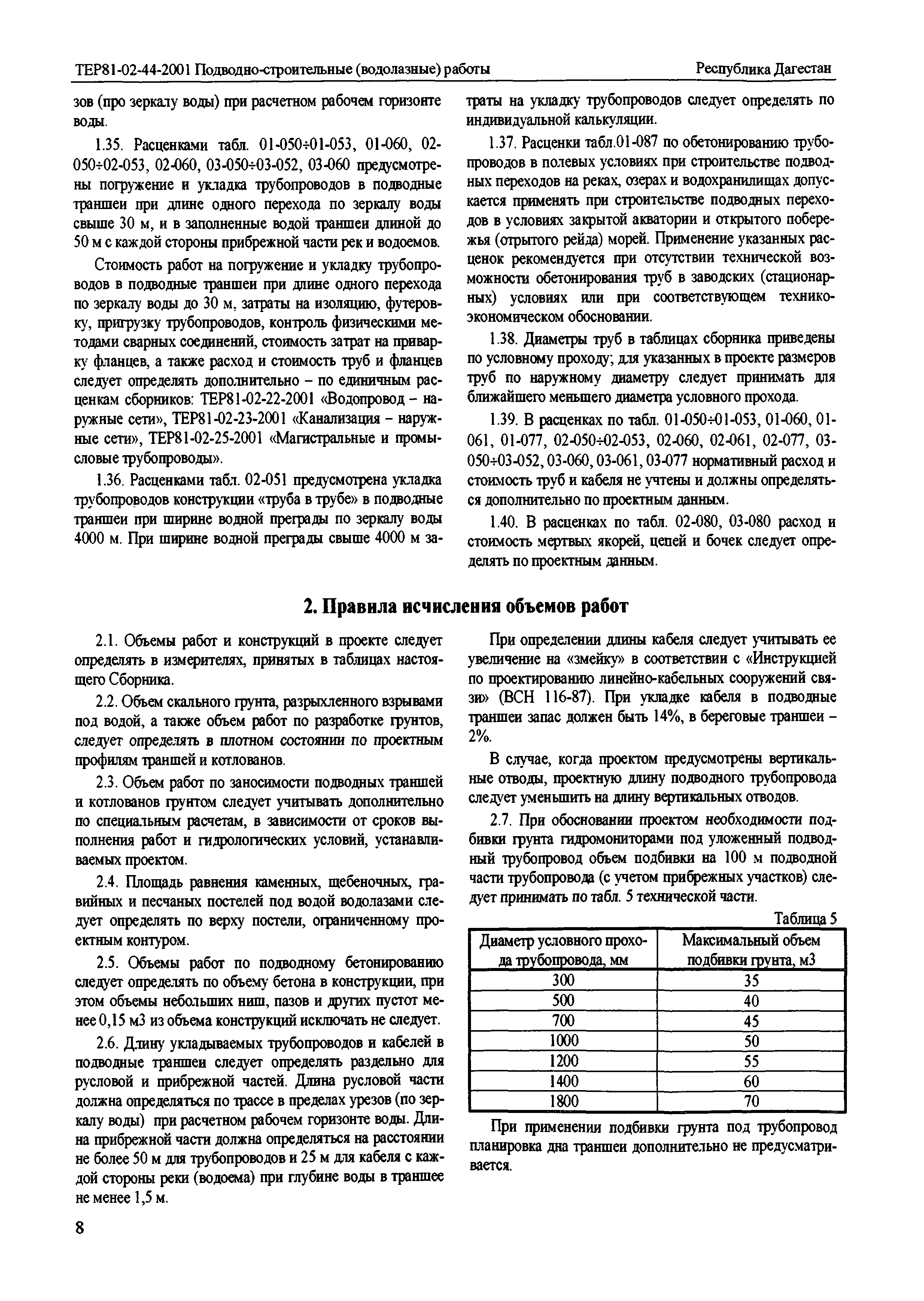 ТЕР Республика Дагестан 2001-44