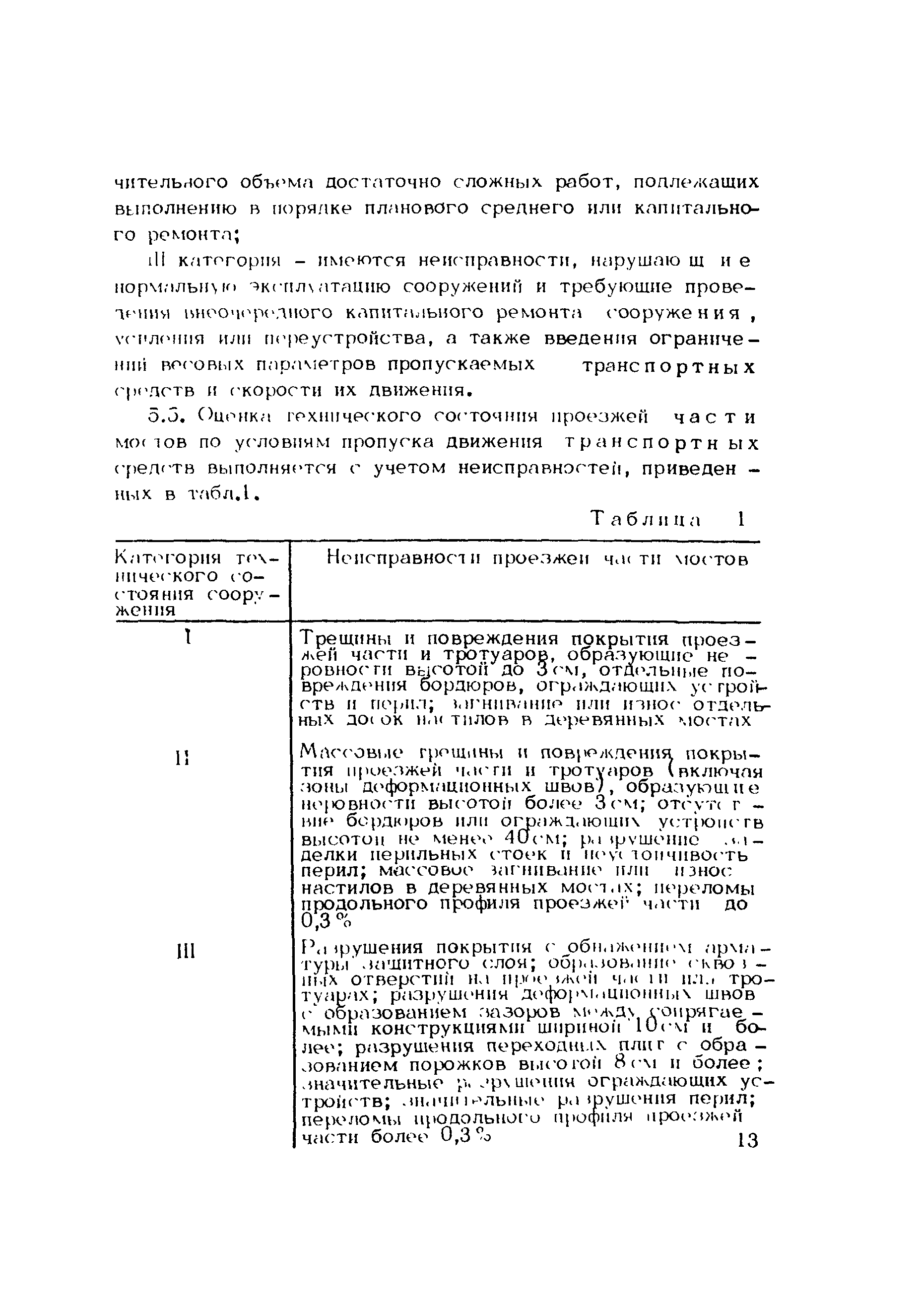 Инструкция