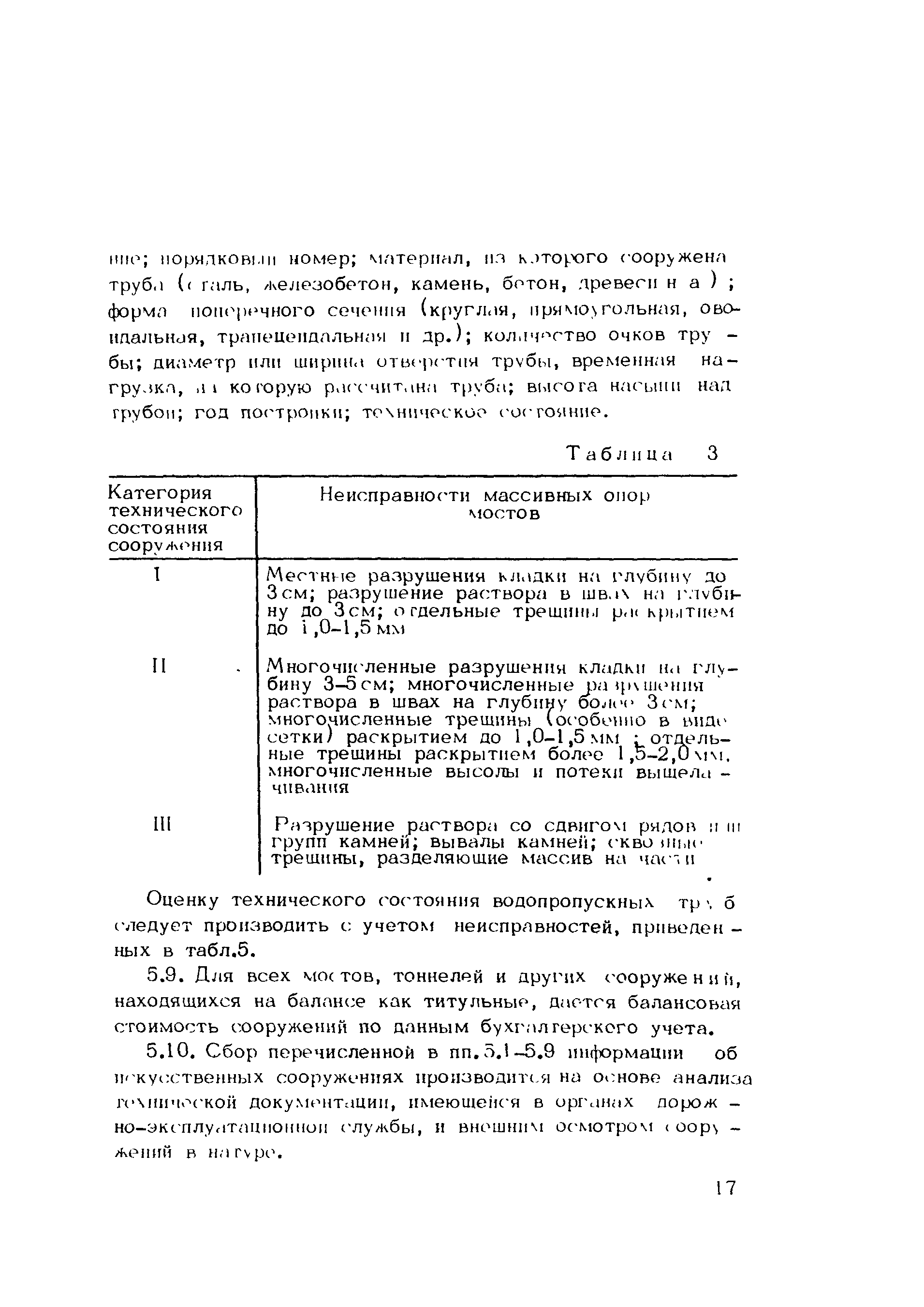 Инструкция
