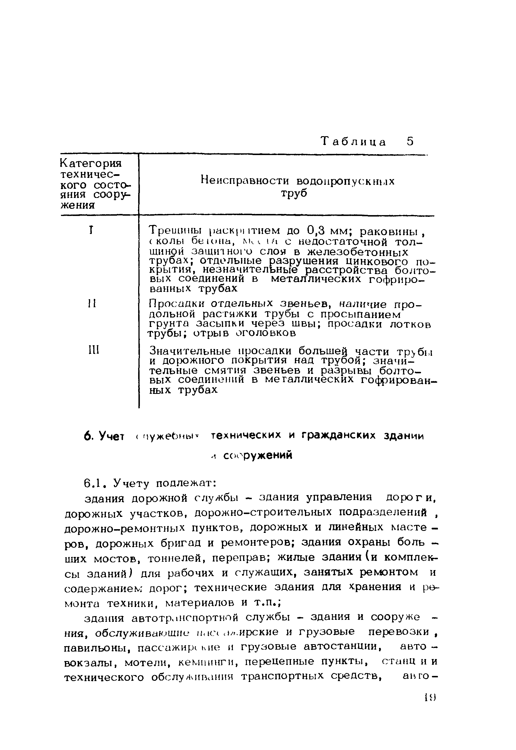 Инструкция
