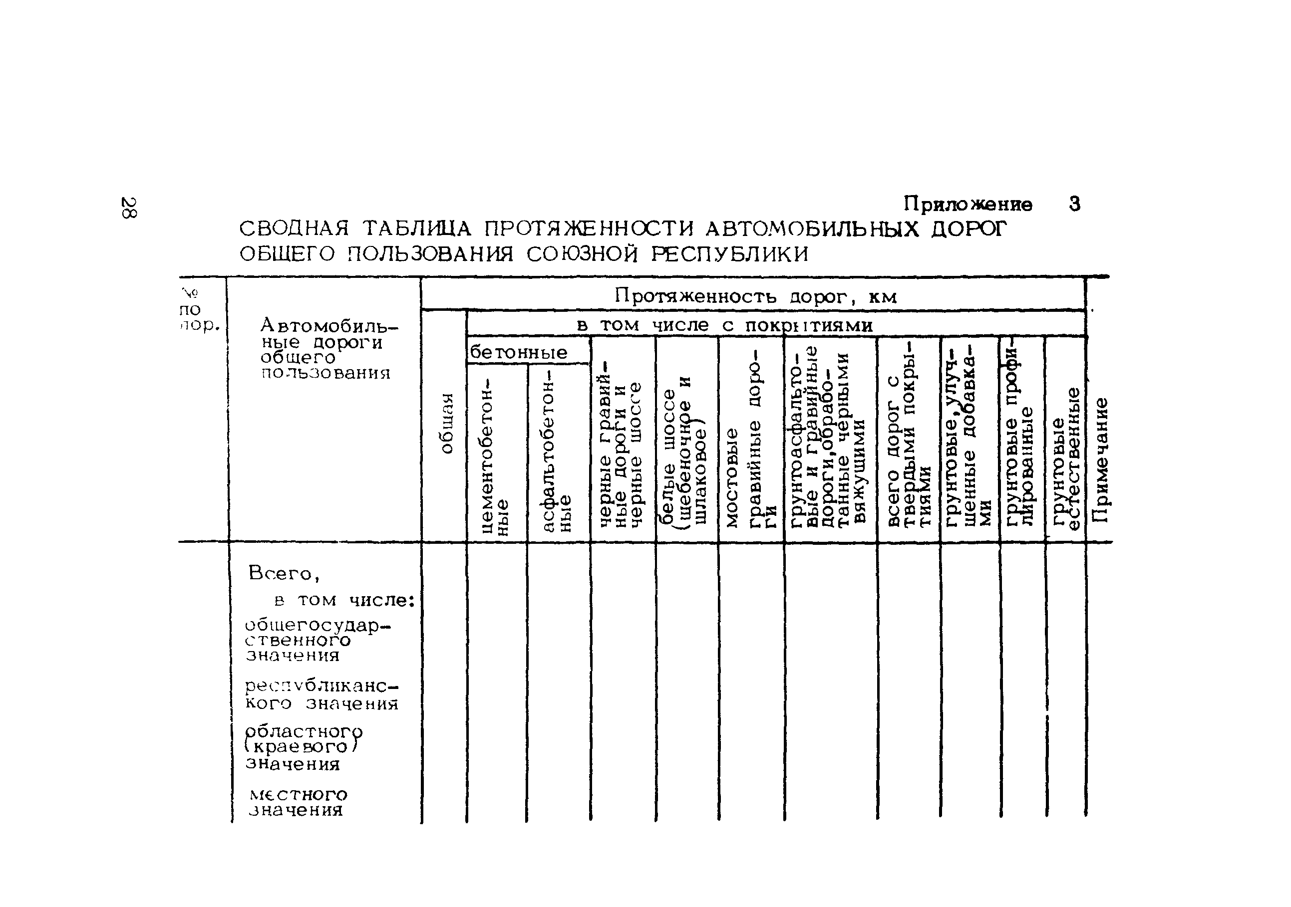 Инструкция