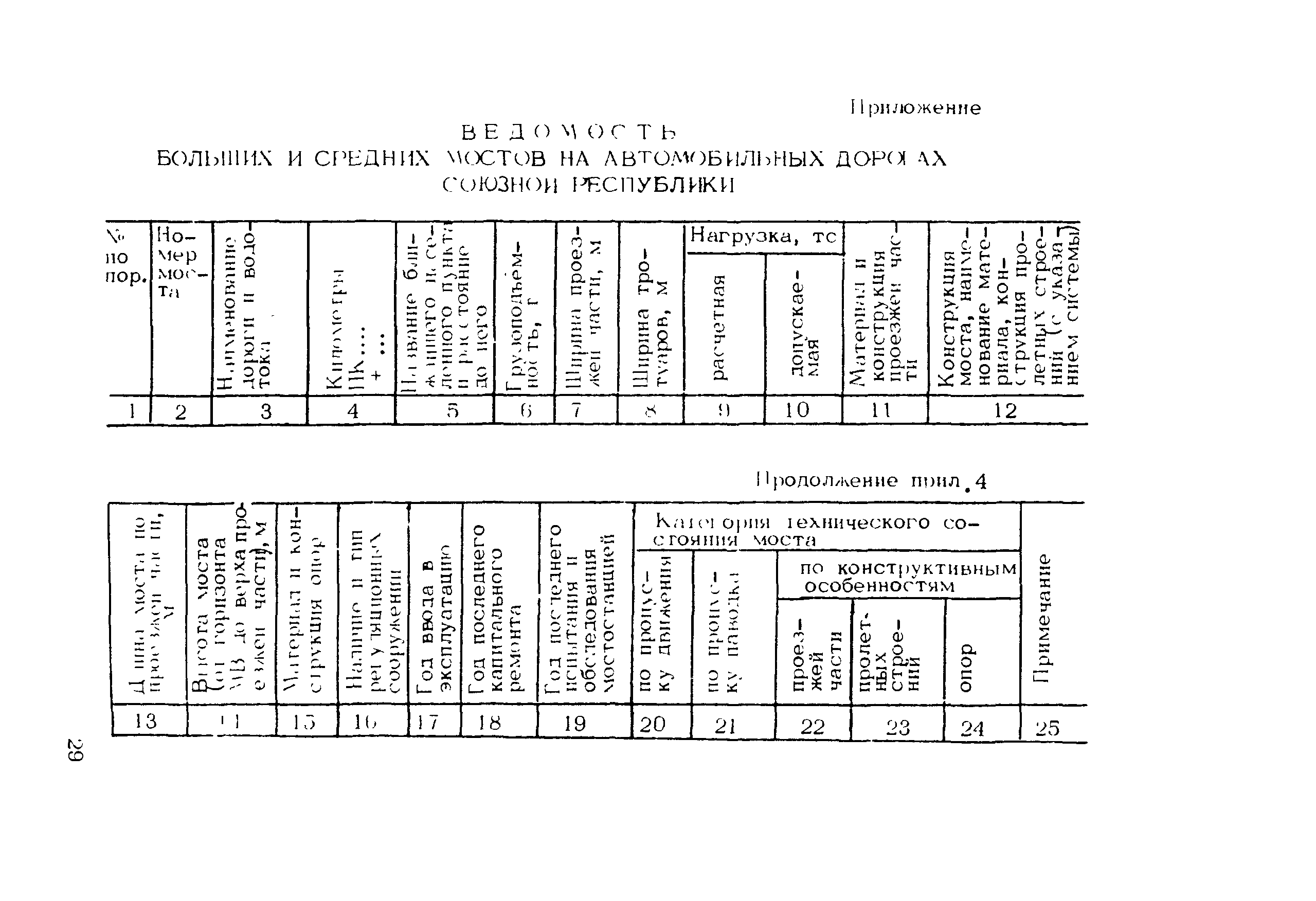 Инструкция