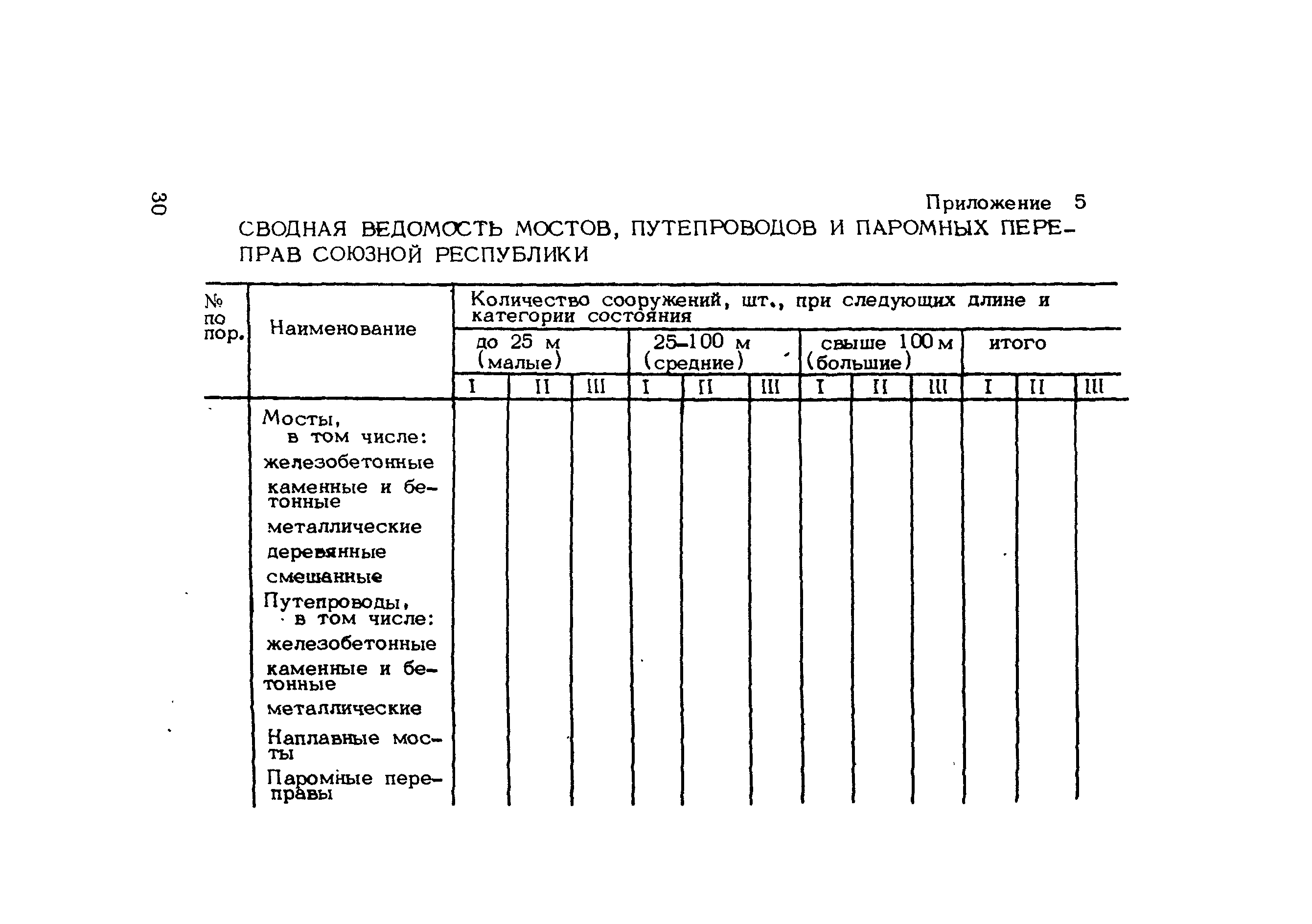 Инструкция