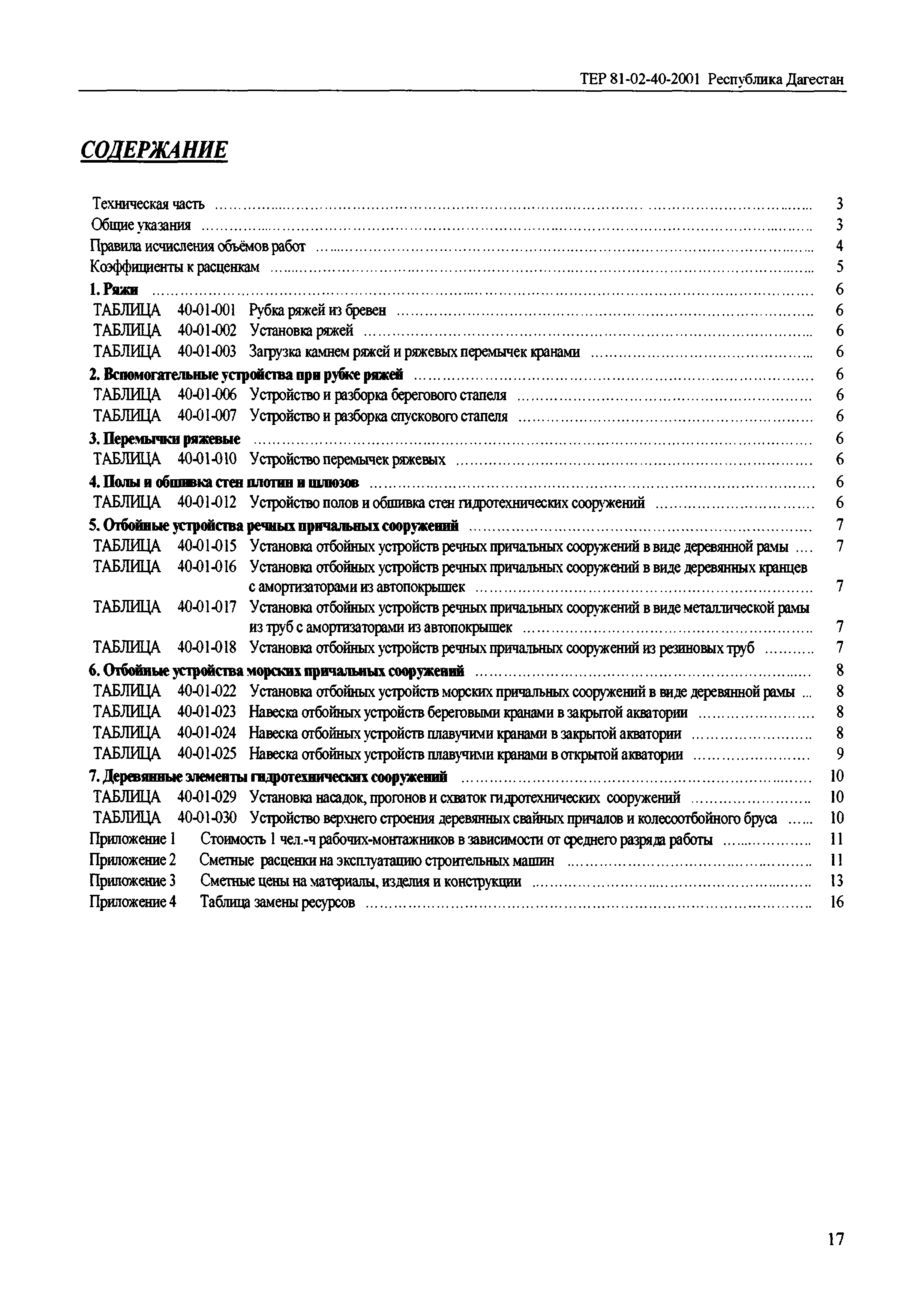 ТЕР Республика Дагестан 2001-40