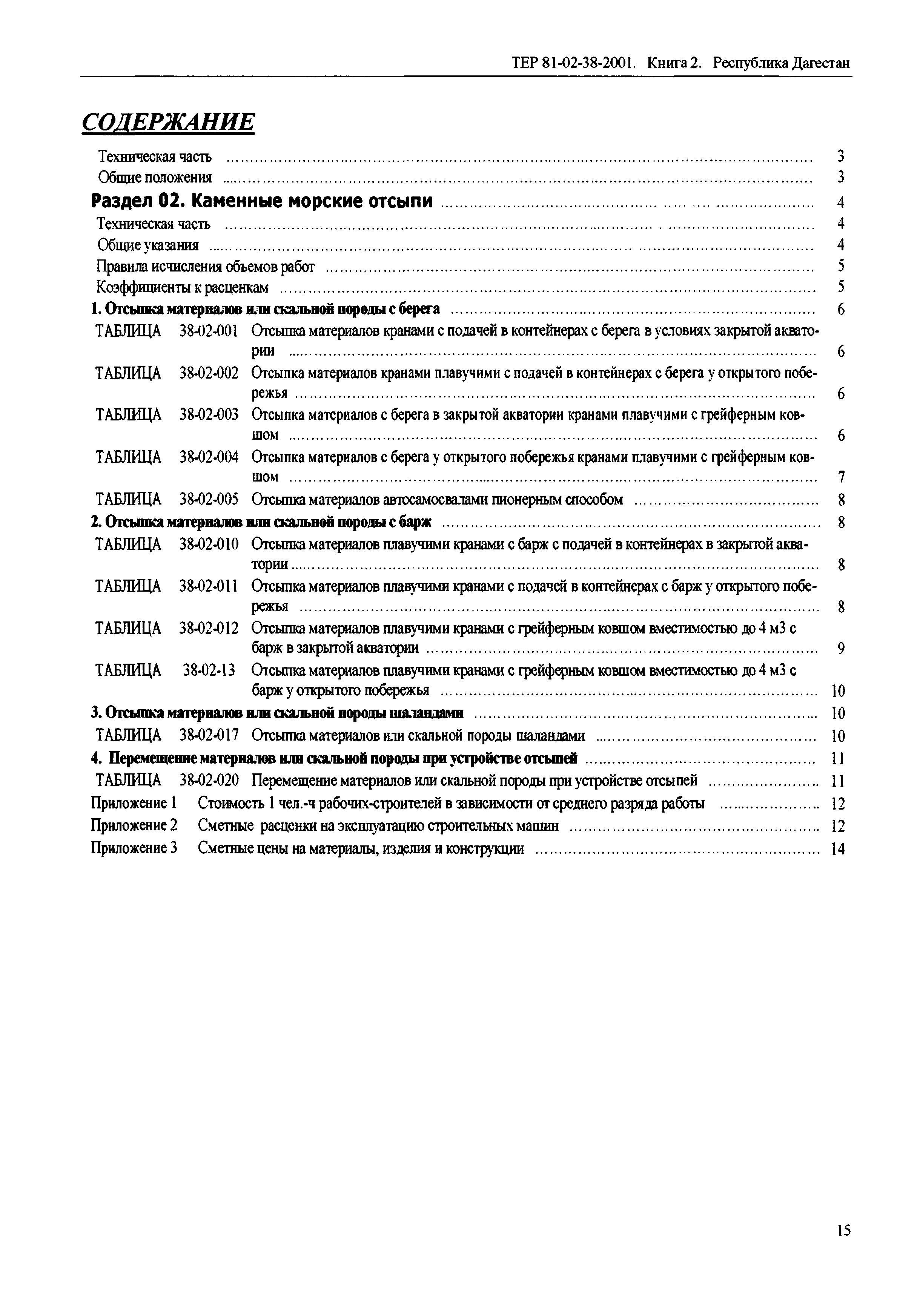 ТЕР Республика Дагестан 2001-38